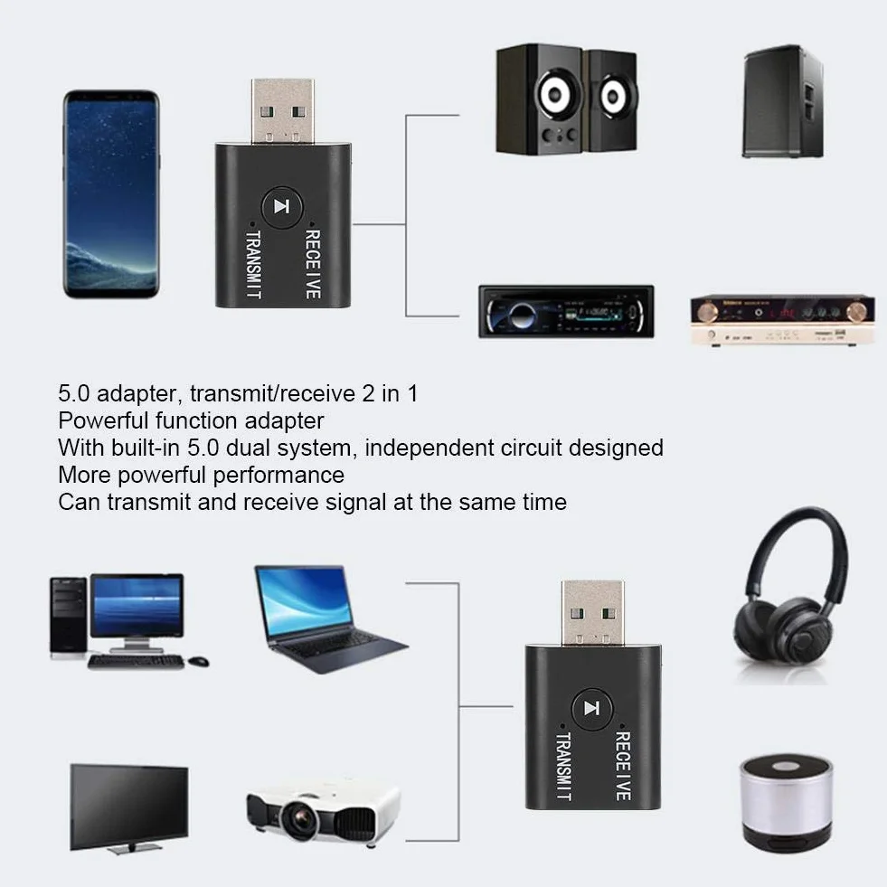Nadajnik Odbiornik Bluetooth 5.0 2 w 1 Audio Adapter do telewizora