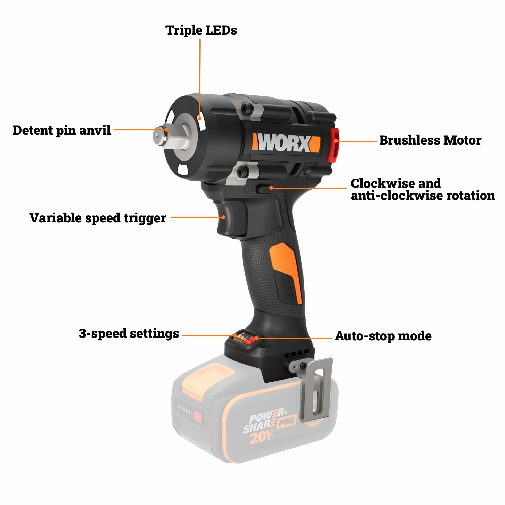 WORX WX273.9 akumulatorowa wkrętarka udarowa 20 V, moment obrotowy 600 Nm, silnik bezszczotkowy, 3 poziomy prędkości, Reverse Auto Stop, światło LED, kompatybilna z PowerShare (bez akumulatora i