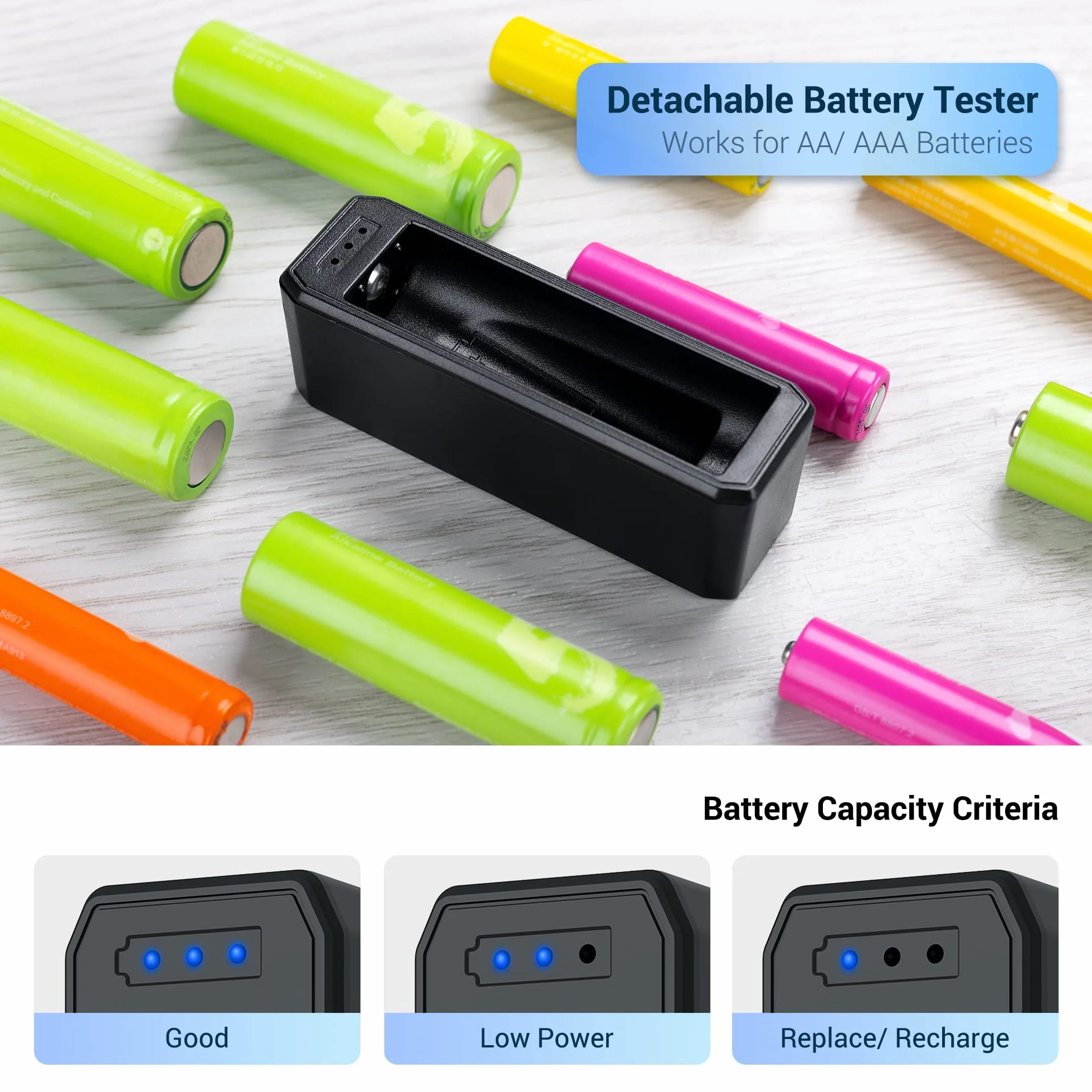 JJC Organizer na baterie AAA walizka tester baterii wodoodporna obudowa pomieści 20x AA 14x AAA