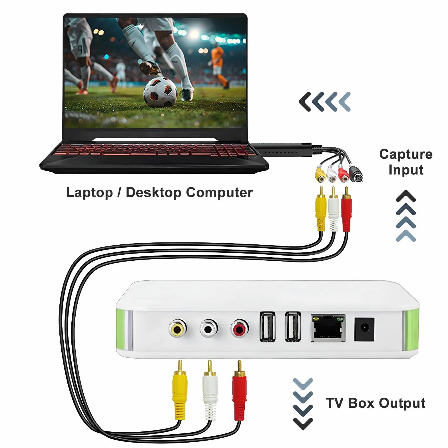 Konwerter VHS Audio/Video Grabber USB 2.0 na cyfrowy, skanowanie i edycja źródeł analogowych jako DVD przez złącze RCA lub S-Video, kompatybilny z Windows i Mac, bez zasilania
