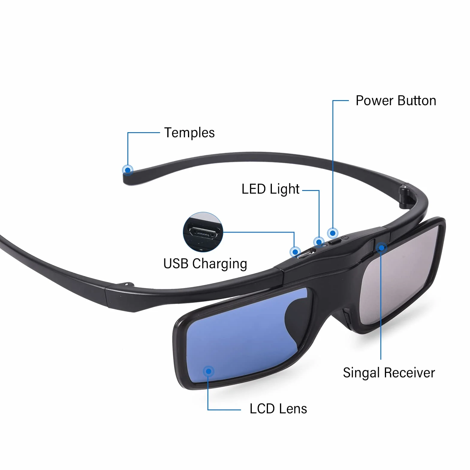 Okulary 3D RF Aktywna Migawka Ładowalne Kompatybilne z Sony Epson Samsung JVC Sharp TDG-BT500A SSG-5100GB AN3DG40