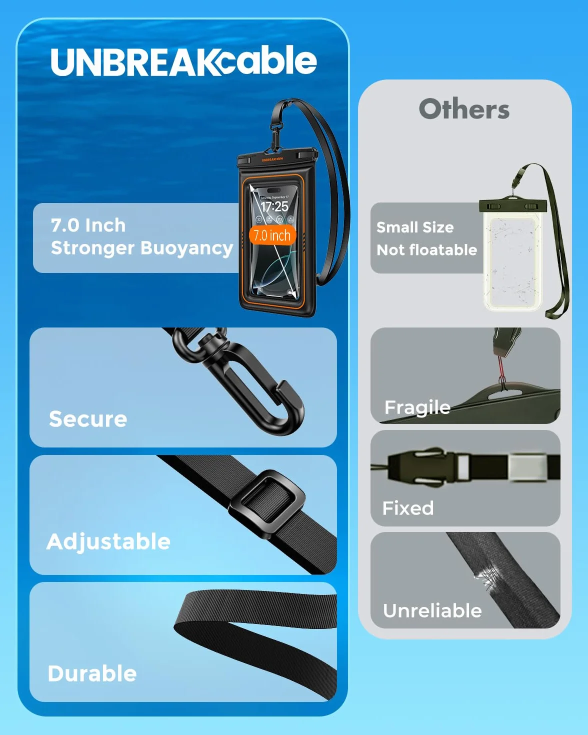 UNBREAKcable Pływające wodoodporne etui na telefon 2-pak IPX8 sucha torba do iPhone Samsung