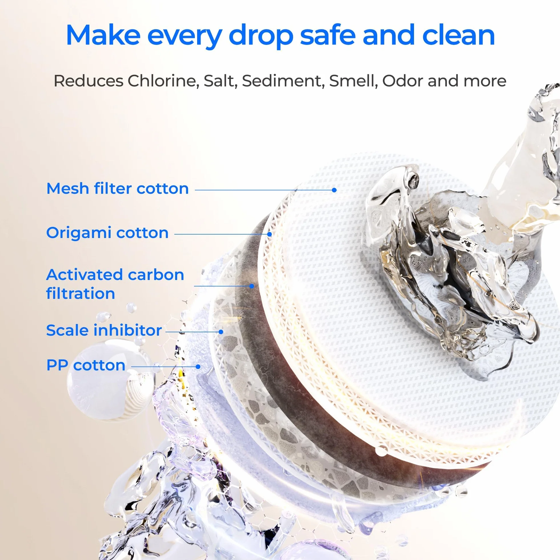 Waterdrop Filtr WD-F2, zamiennik dla systemu odwróconej osmozy WD-X8, żywotność 6 miesięcy