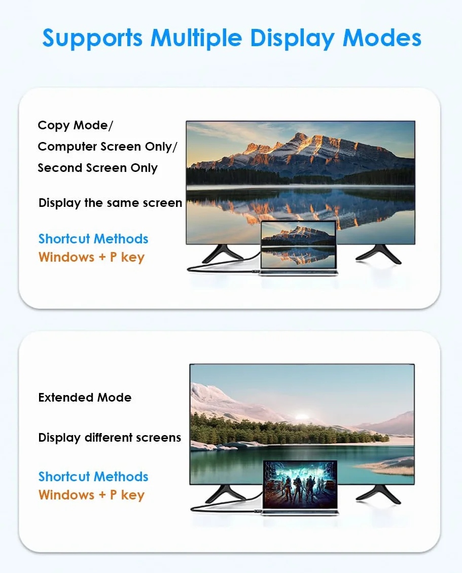 Mepsies Adapter USB C na HDMI 4K, Konwerter USB C HDMI dla iPhone 17/16/15, Galaxy S25 S24 S23, MacBook Pro/Air, Dell XPS 13/14/15, Surface