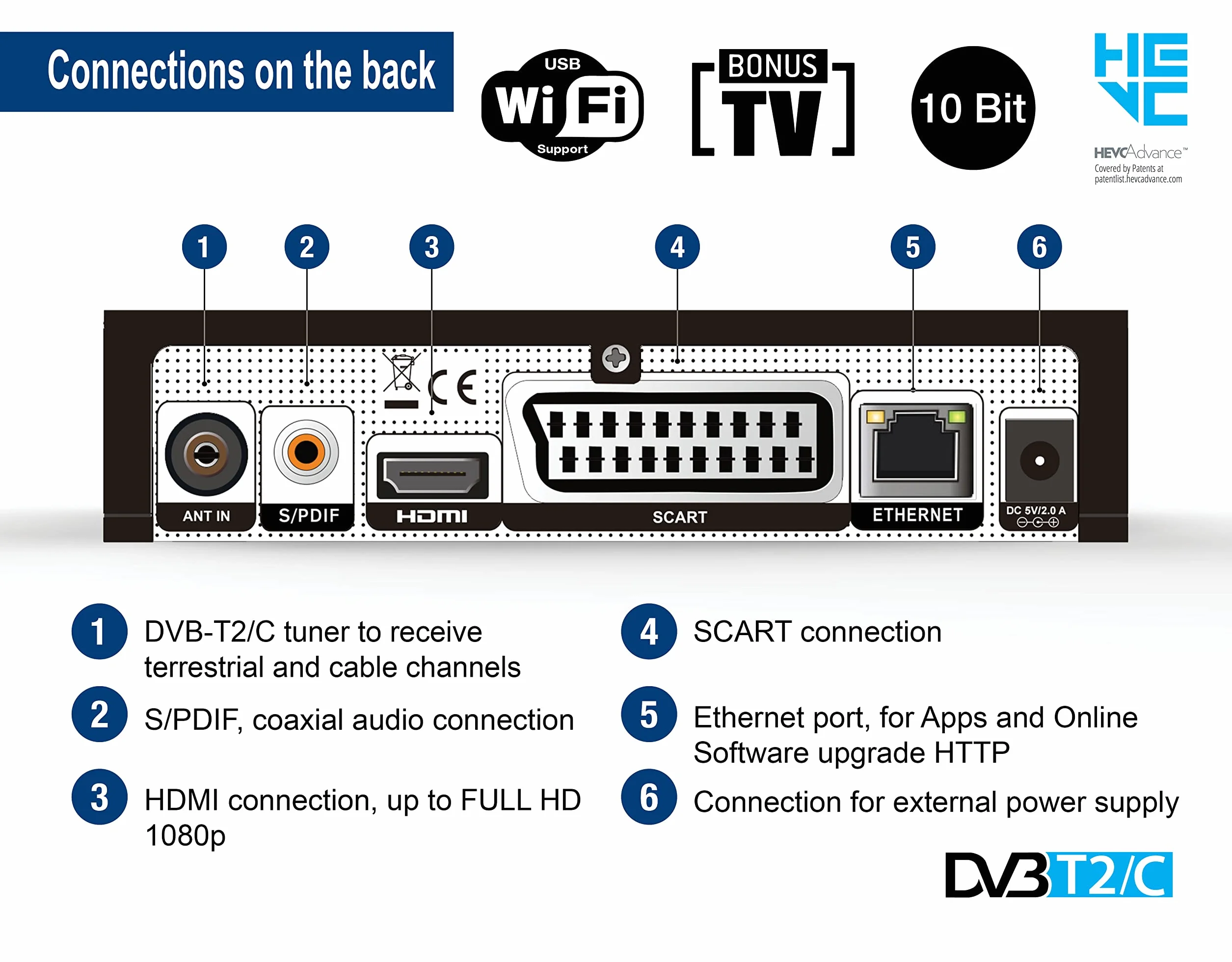 Dekoder dvb-t2 hevc EDISION PING T2/C naziemnej i kablowy Odbiornik, DVB-T2/C H.265, Czytnik kart, Full HD, PVR, 2x USB, HDMI, SCART, LAN, S/PDIF, RS232, IR, Obsługa USB WiFi, Uni. pilot 2w1, Czarny