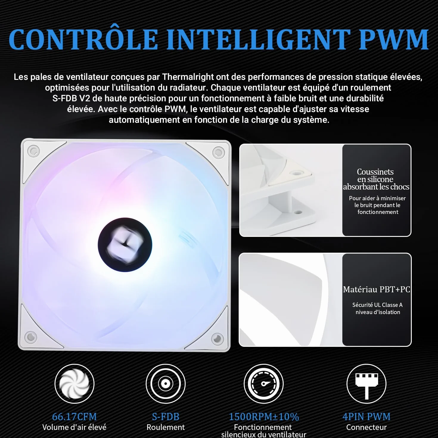 Thermalright AQUA ELITE 360 White V3, 3x ARGB PWM wentylatory S-FDB, pompa PWM, AMD/Intel