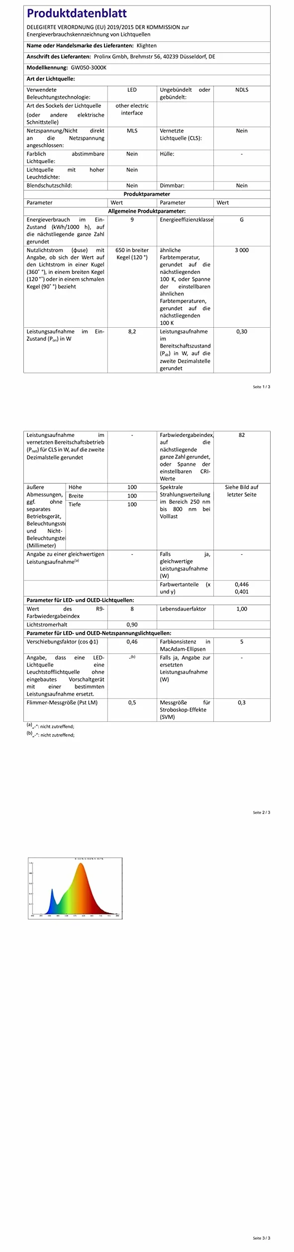 Klighten 2 szt. Zewnętrzna lampa ścienna z czujnikiem ruchu, IP54, oświetlenie ścienne wewnętrzne z regulowanym kątem wiązki, z wymienną żarówką LED G9, ciepła biel 3000 K, antracytowa