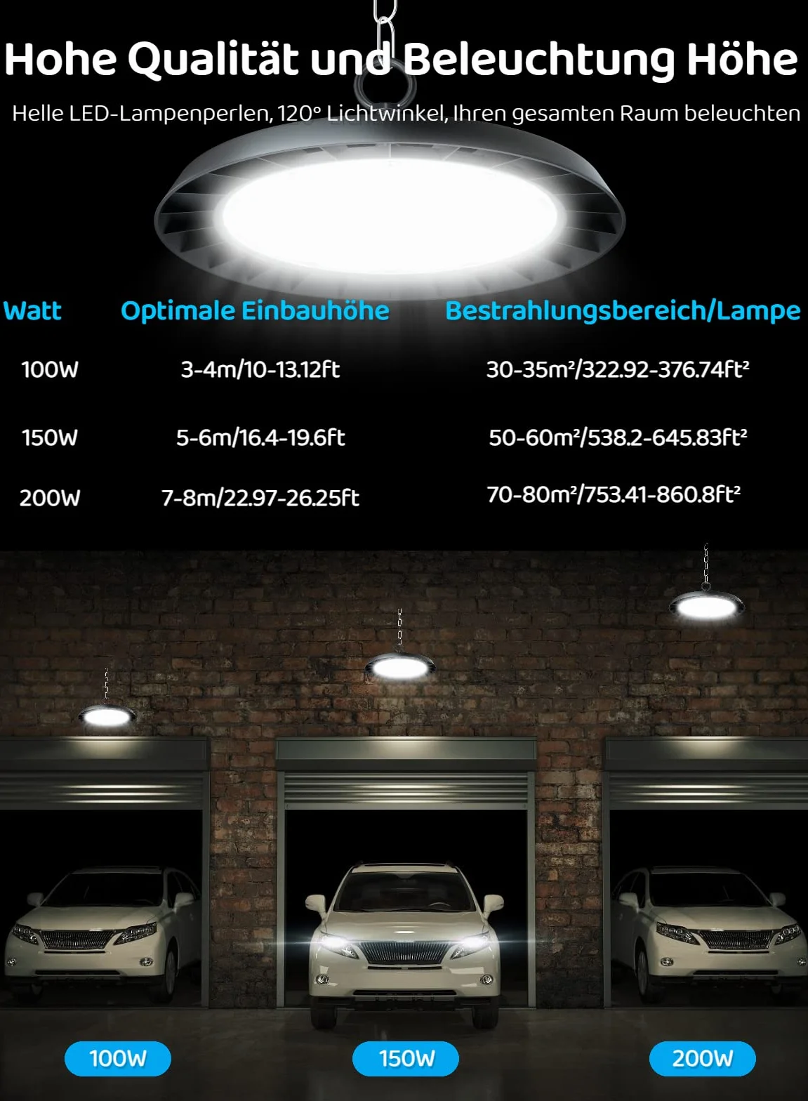 200 W LED UFO oświetlenie hali, 20 000 lm, reflektor halowy, wodoszczelność IP65, reflektor przemysłowy, 6500 K, zimna biel, oświetlenie warsztatowe, oświetlenie warsztatowe do magazynu,