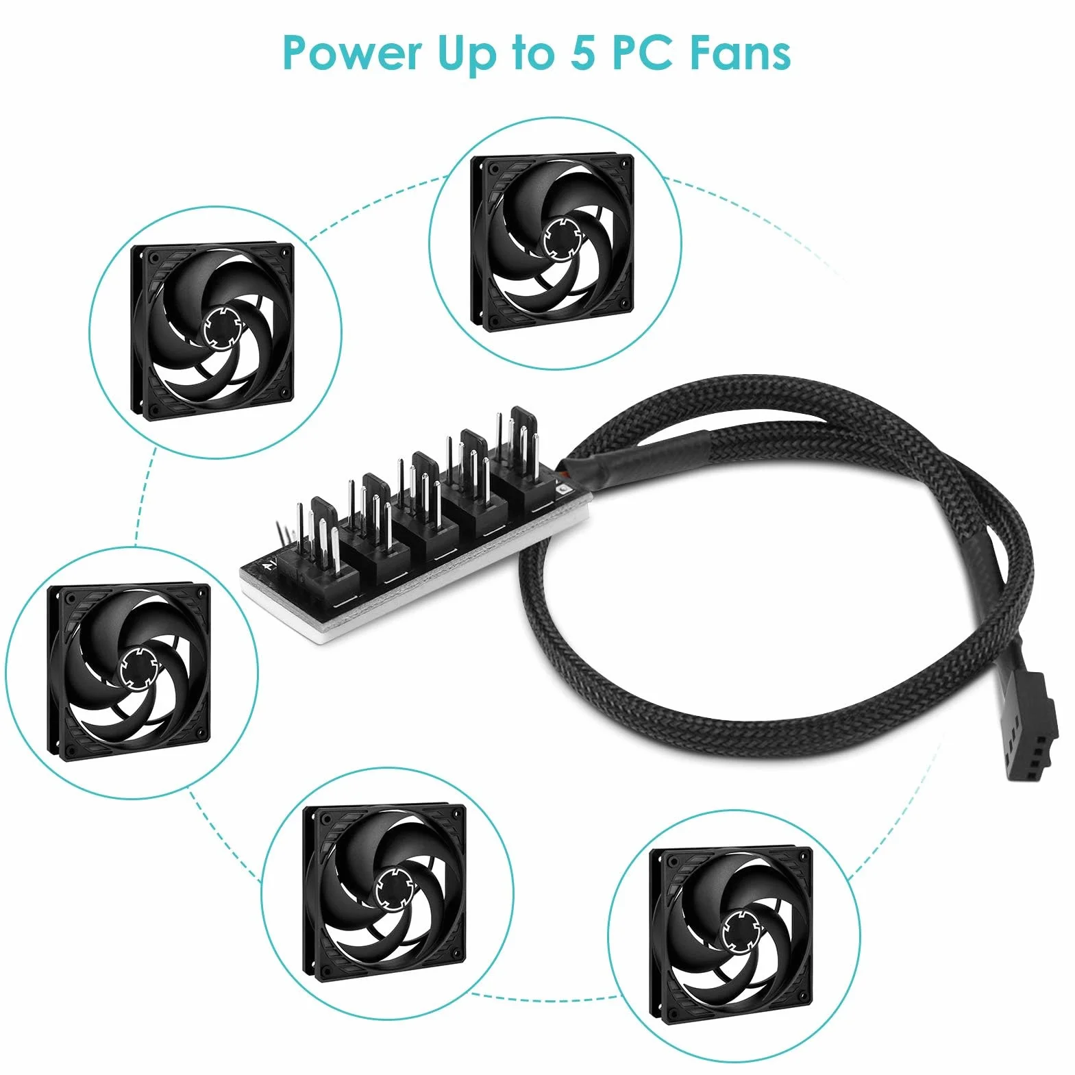 Ejoyous PWM Fan Hub, PC 5-Way Shołtter Hub Cable Kabel 4-pin PWM Fanaby 1 Gniazdo na 5 Wtyczkach