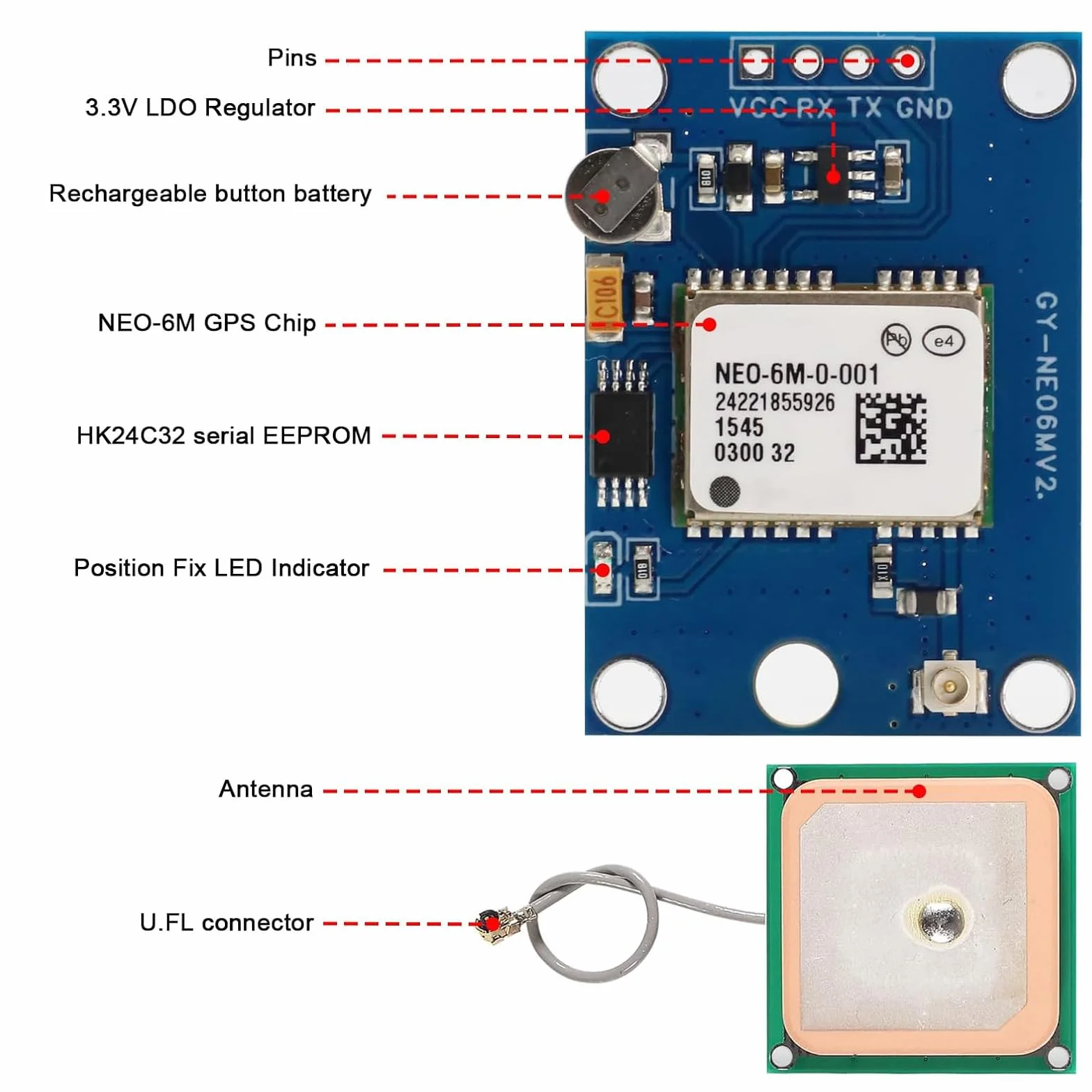 GY-NEO6MV2 NEO-6M moduł GPS sterowania lotem 3 V-5 V z anteną ceramiczną do Arduino (3 sztuki)