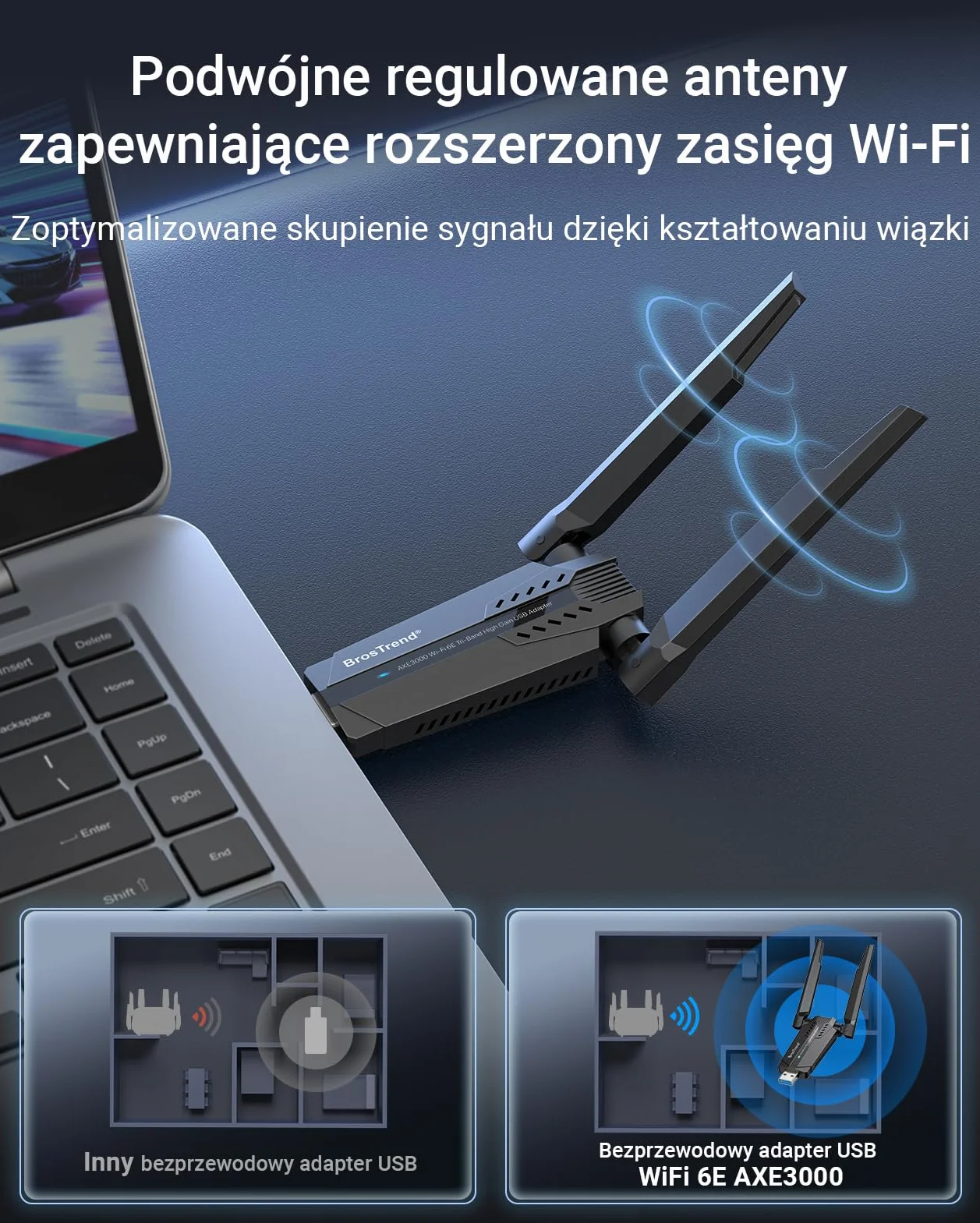 BrosTrend Wi-Fi 6E Linux WiFi Adapter AXE3000, zgodny z systemem Linux WiFi Adapter trójpasmowy bezprzewodowy USB Plug & Play dla Ubuntu, Kali, Fedora, openSUSE, Fedora, Debian, Raspberry Pi itp.