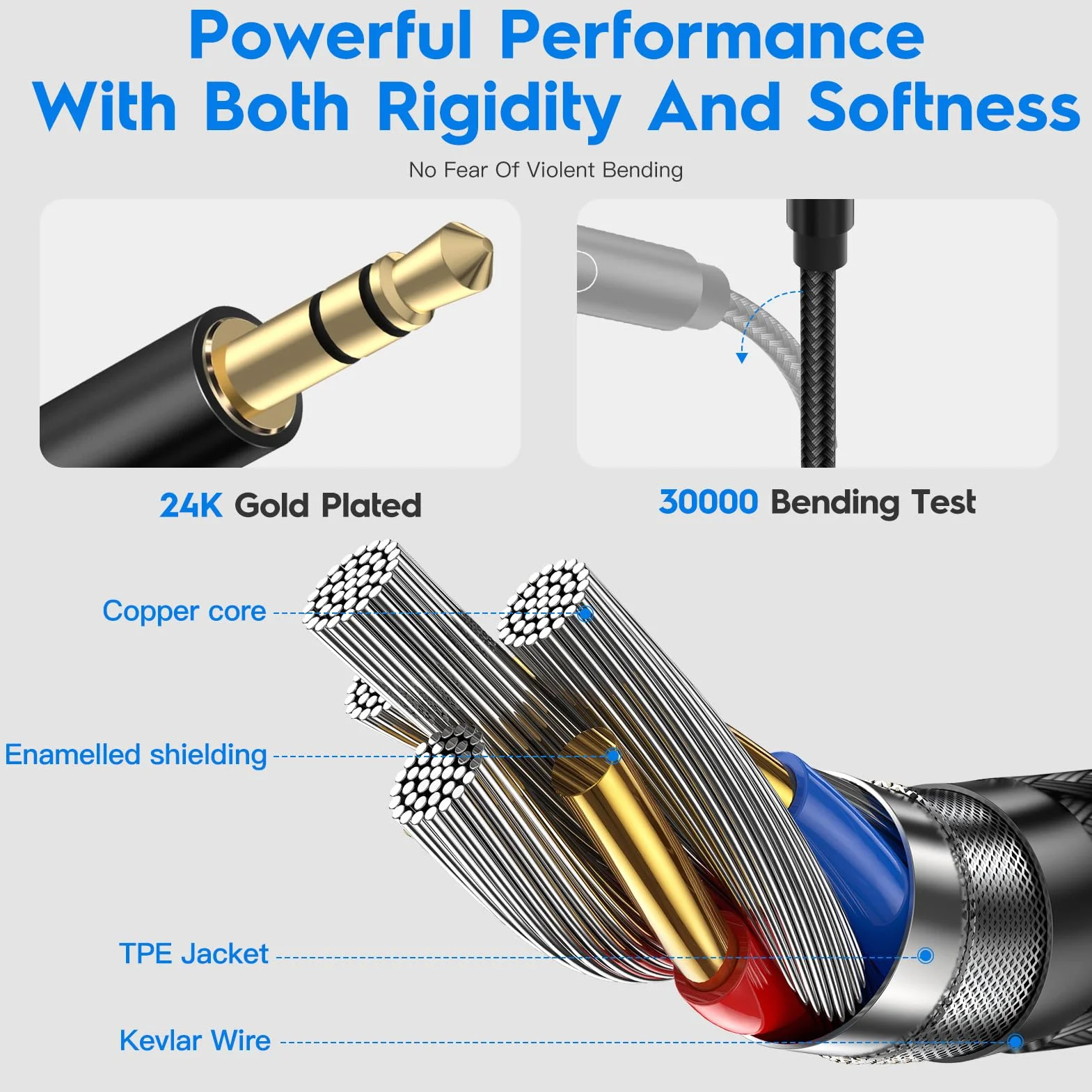 Rozdzielacz audio Aux kabel słuchawkowy 3,5 mm stereo jack adapter kompatybilny ze słuchawkami tabletami komputerami radiem