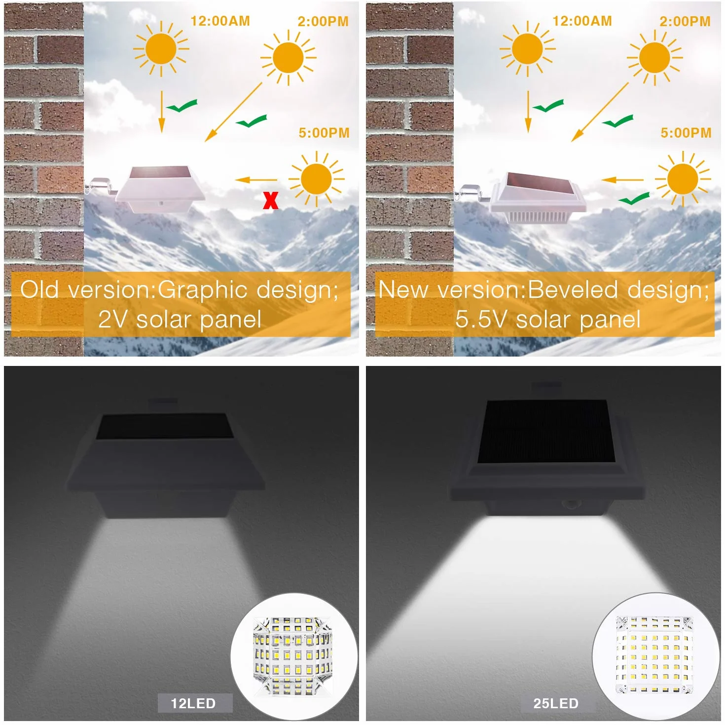 Solarna Lampa Solarna do Rynny Dachowej, do Użytku na Zewnątrz, 25 Diod LED, Automatyczne Włączanie/Wyłączanie, Białe, Zimne Białe Światło (6 Sztuki)