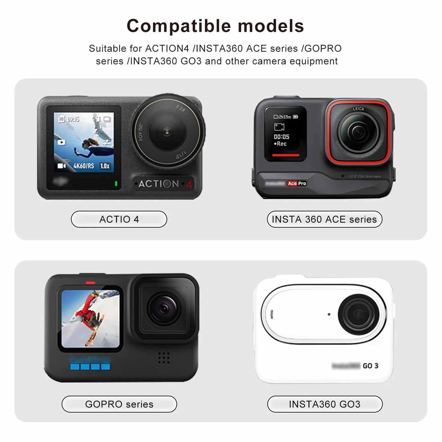 FiTSTILL Czarna Torba Na Aparat Kompaktowy PU Do INSTA360 Ace Pro 2/Ace, DJI Osmo Action 5/4/3, Twarda Obudowa Podróżna, Walizka