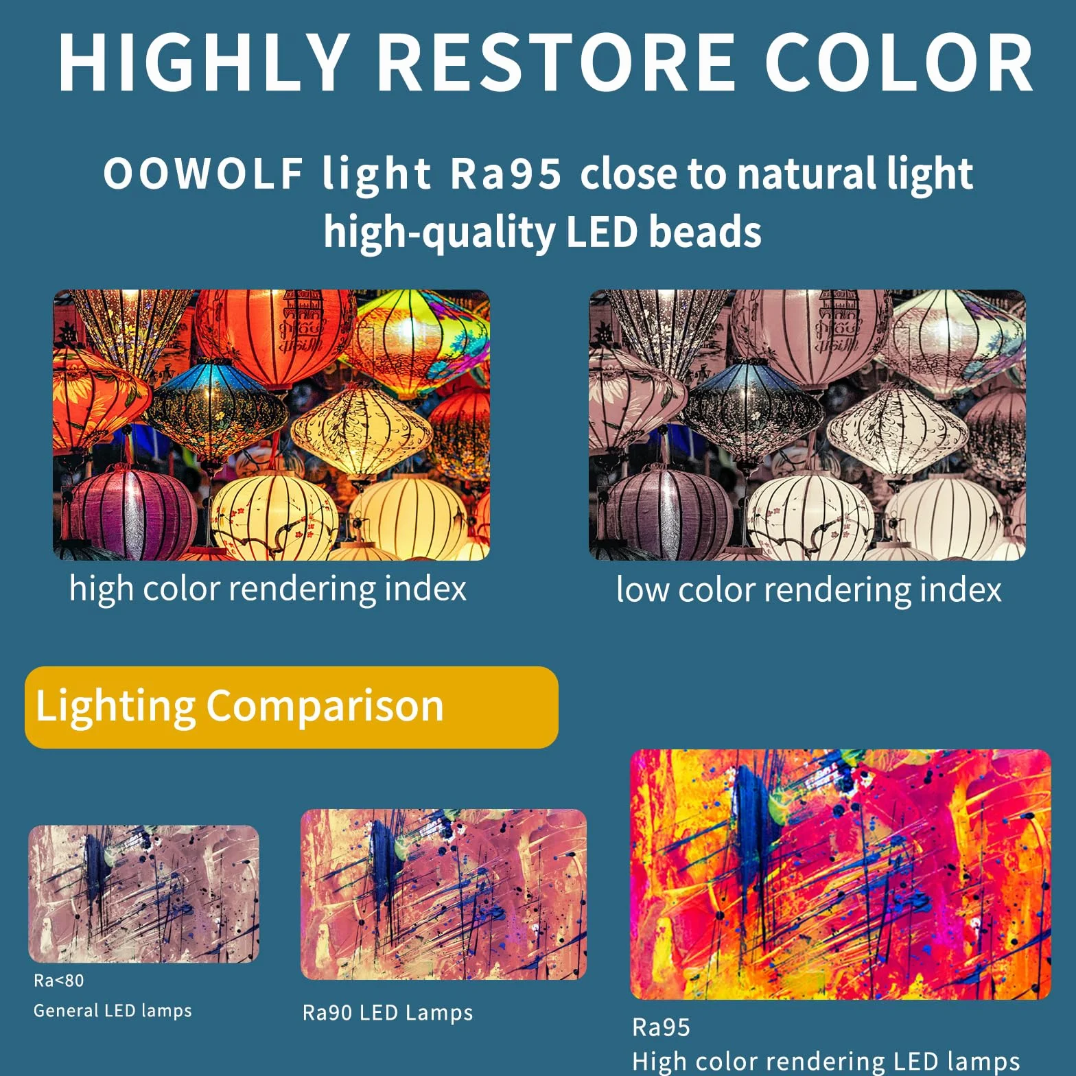 OOWOLF Lampa do Monitora 33 cm Podwójne Światło USB Ściemnialna Funkcja Pamięci 3 Temperatury Barwowe