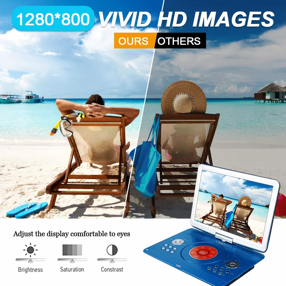 YOOHOO Przenośny Odtwarzacz DVD 16,9'' do Samochodu i Dzieci z Ekranem HD 14,0'', z Baterią 3500 mAh, Obsługuje Karty SD i USB, Niebieski
