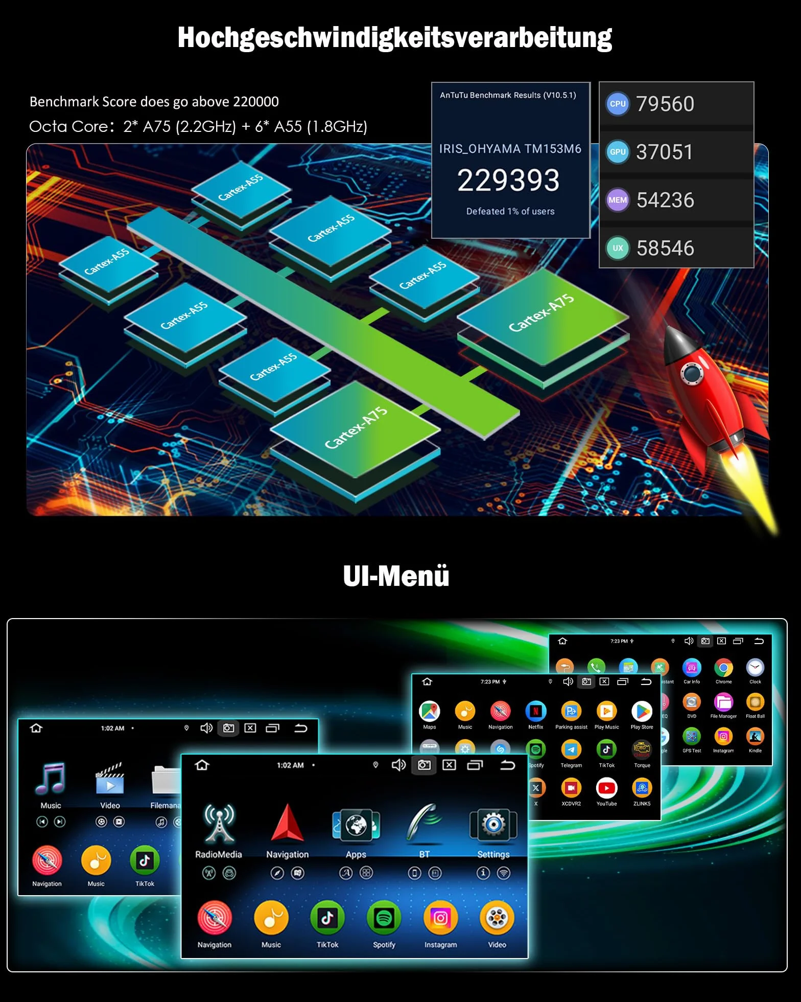 Erisin Android 14 4 GB + 64 GB 8-rdzeniowy DVD radio samochodowe GPS nawigacja do Mercedes-Benz klasy ML W164 GL X164 7" ekran dotykowy bezprzewodowy CarPlay Android Auto DAB+ WiFi 4G Bluetooth 5.0