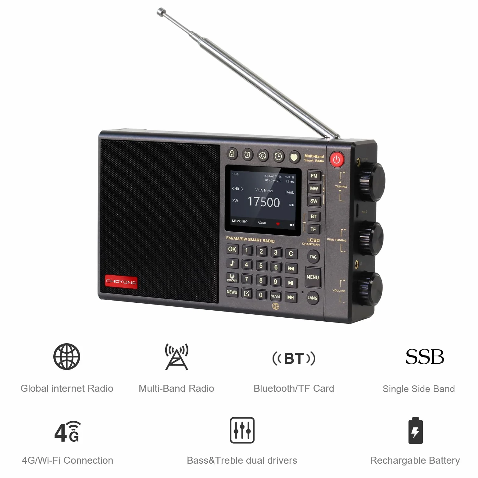 CHOYONG LC90 Inteligentne radio internetowe AM/FM SSB WiFi 4G Bluetooth
