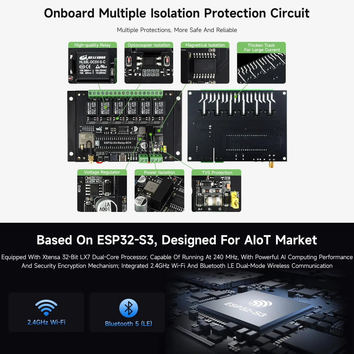 Waveshare Industrial 6-Channel ESP32-S3 WiFi Relay Module, Onboard RS485 / Pico HAT Interfaces, With Multiple Isolation Protection Circuits, Industrial-Grade, Rail-Mount Case
