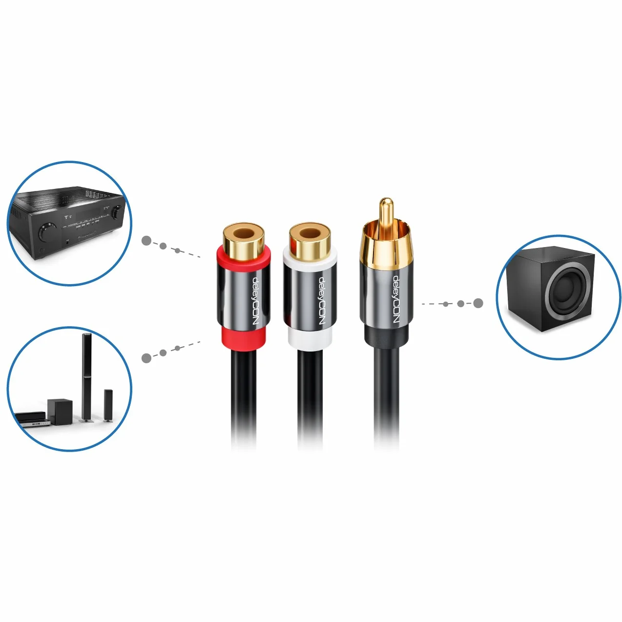 deleyCON 0,20m Kabel Audio AUX Cinch Y‑Adapter Przewód Rozdzielający do Subwoofera 1x Wtyk na 2x Gniazdo RCA Pozłacane Styki