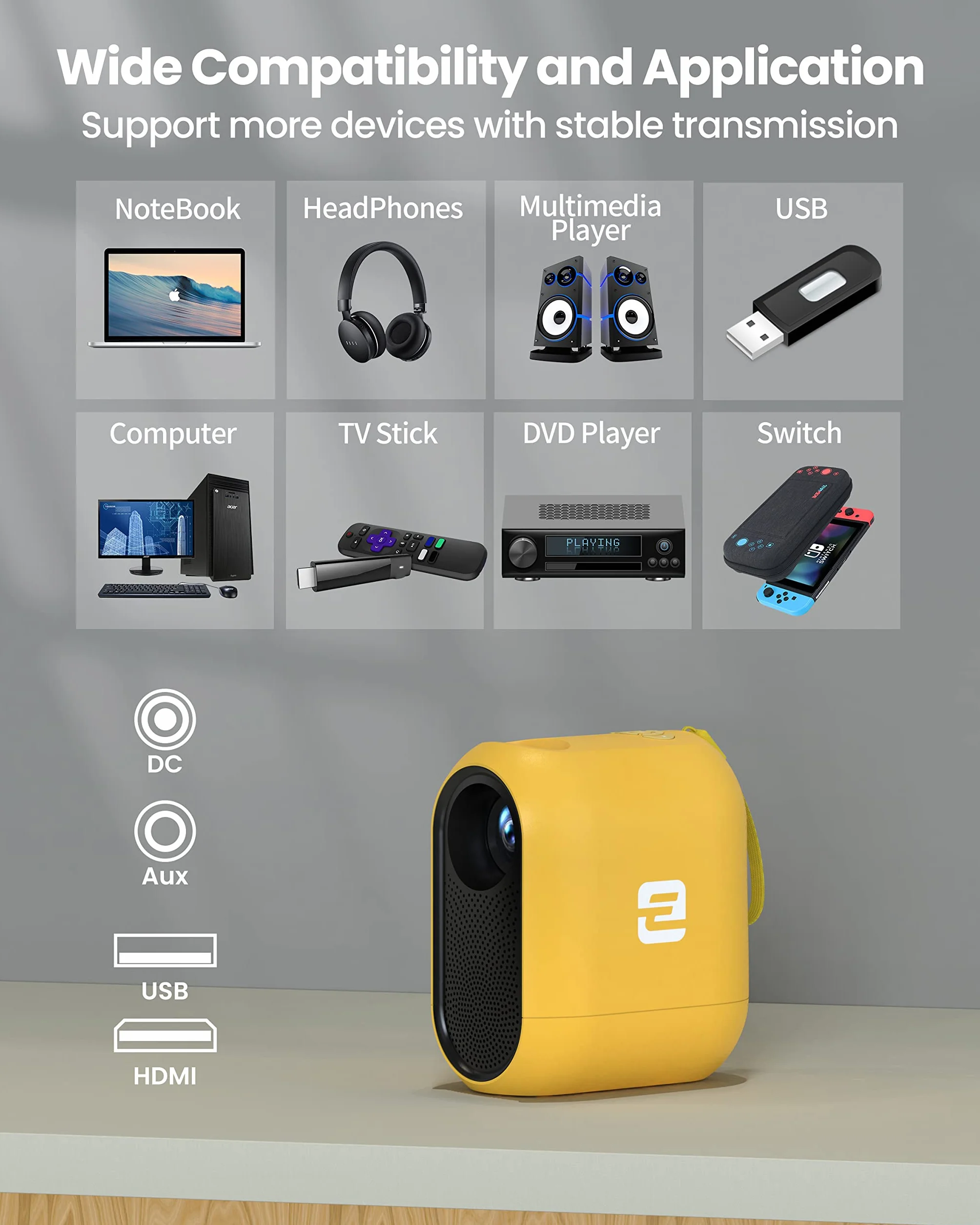 ETOE D1 EVO mini rzutnik Android 9.0 projektor 5G WLAN Bluetooth korekcja trapezu HDMI