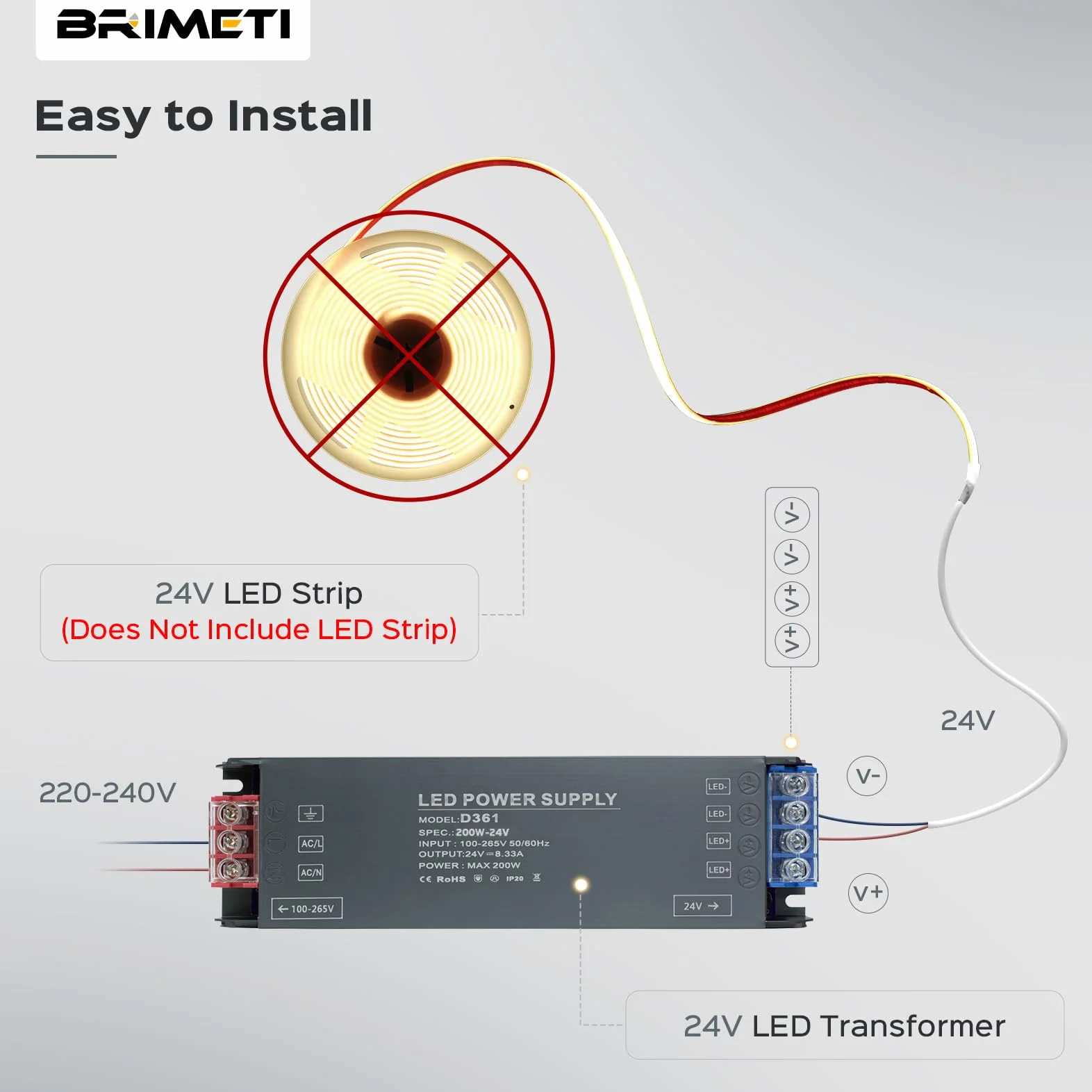 Transformator LED 24V 150W Zasilacza 6.25A Transformatora AC 220V do DC 24V LED Sterownik Stałego Napięcia Niskiego Niskonapięciowy Transformator Napięcie Niskie