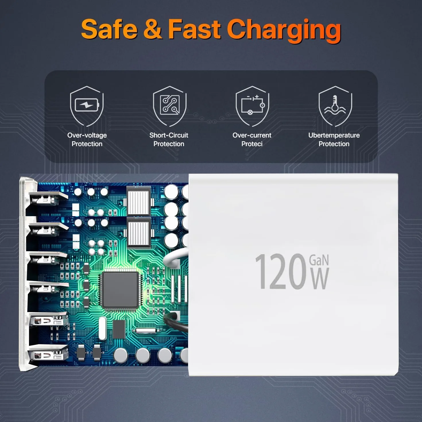 GaN 120W Ładowarka USB C 6-portowa Stacja Ładująca PD Biała