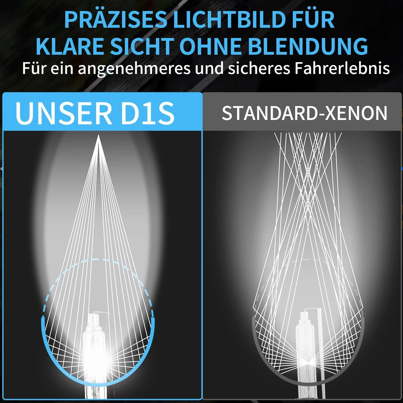 D1S Xenon Brenner 55W 5500K Kaltweiß – D1S Lampe Mit Zulassung, Extra Helles Licht, Lange Lebensdauer – Premium OEM Ersatz Scheinwerferlampe – 2er Set PK32d-2 (D1S, 5500K)