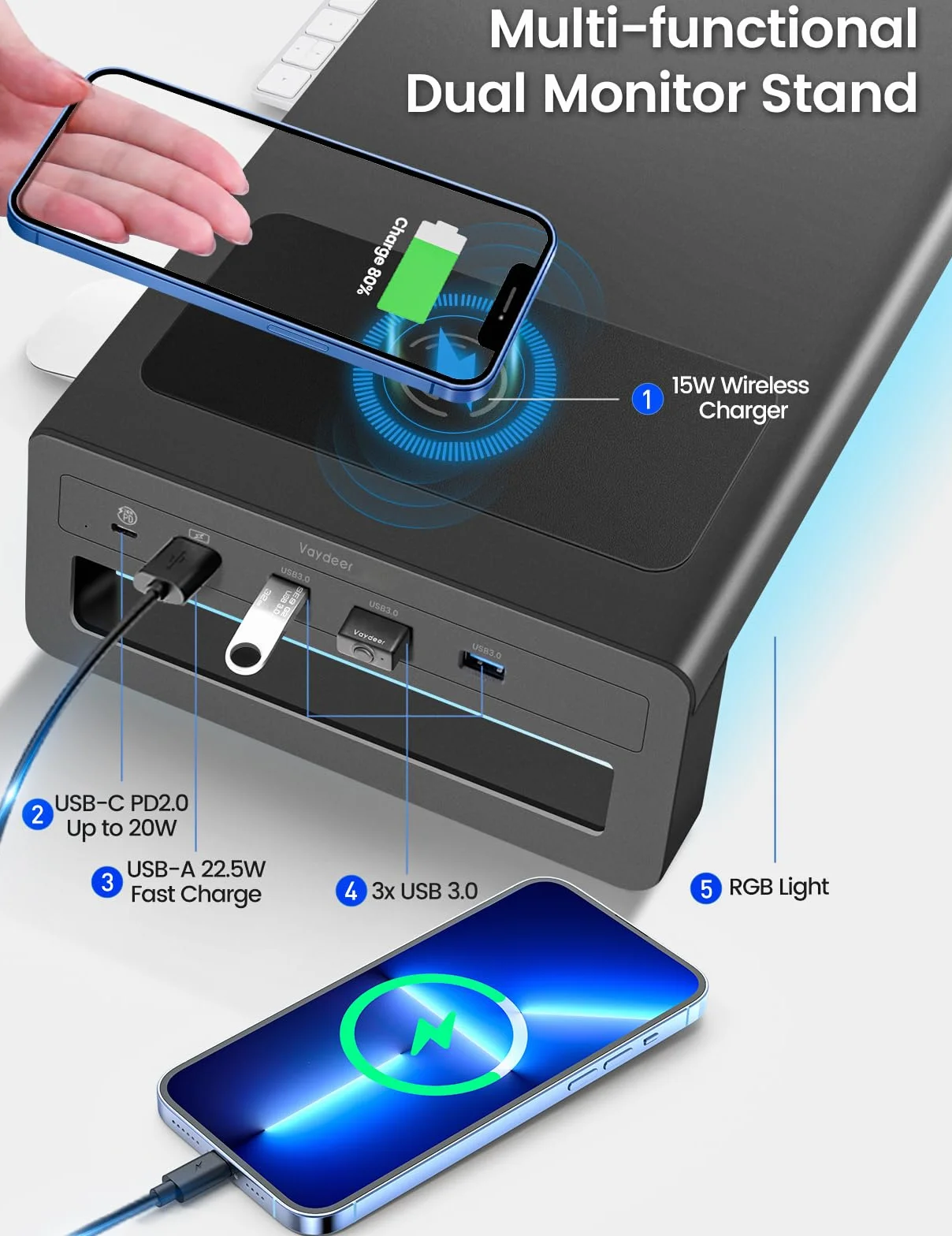 Vardeer Podwójny Stojak na Monitor Metalowy z Bezprzewodowym Ładowaniem i 4 Portami USB, Obsługa 32 Cale, Czarny
