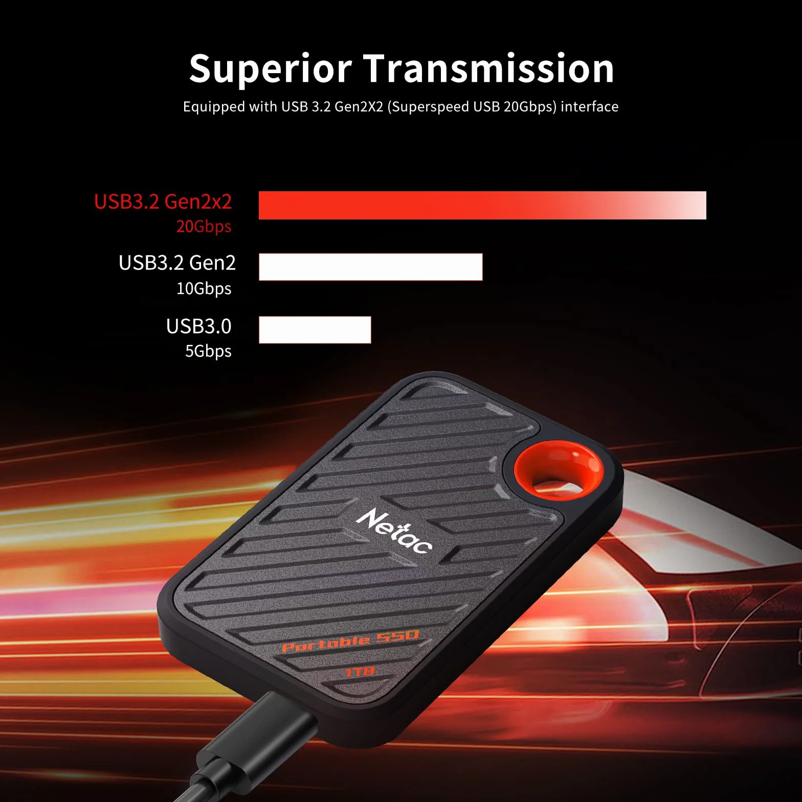 Netac ZX20 1TB Zewnętrzny dysk SSD PSSD NVMe USB 3.2 Gen 2x2 2000 MB/s odczyt 1700 MB/s zapis odporny na kurz czarny