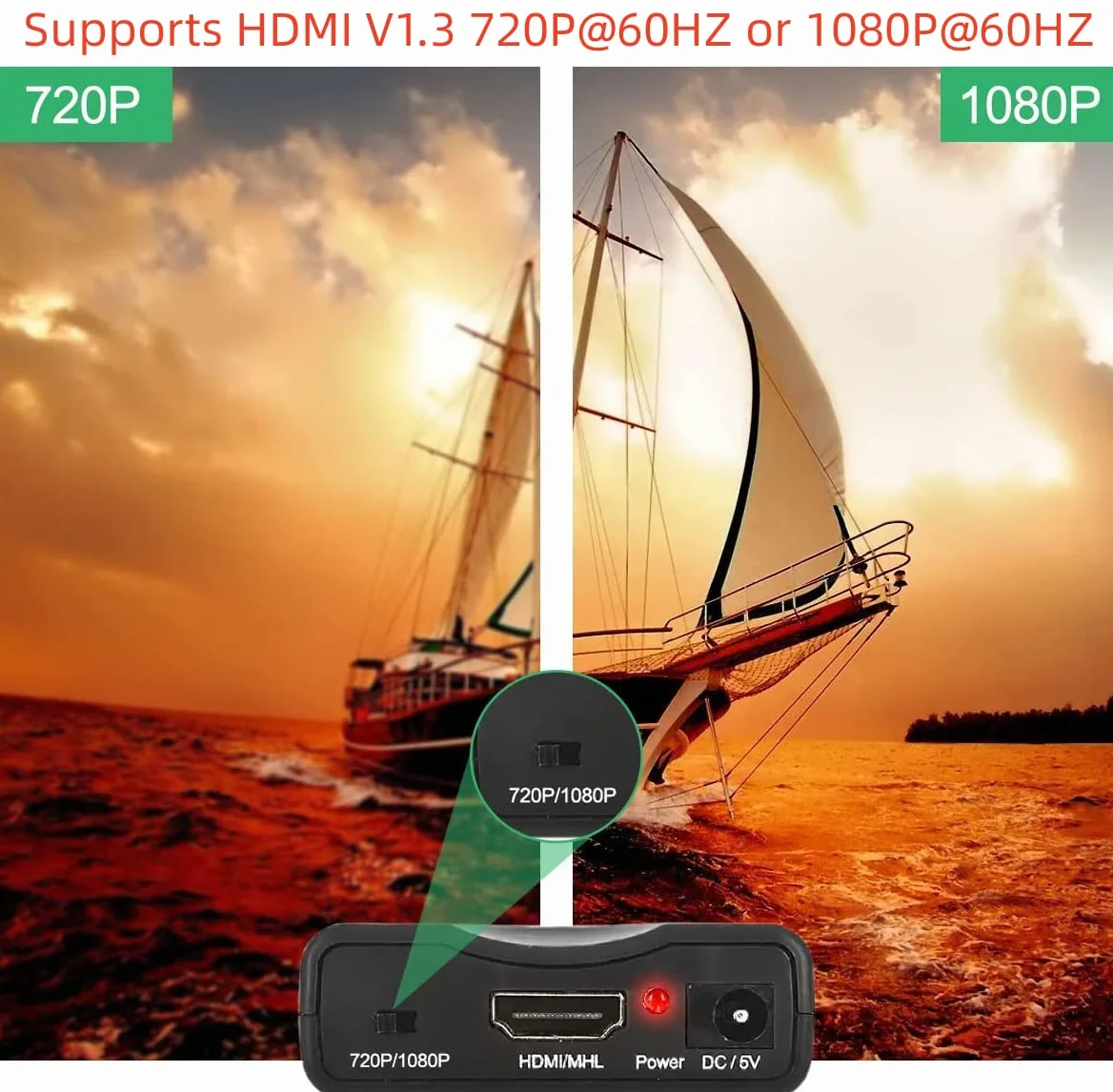 Konwerter SCART do HDMI 720p/1080p Adapter Audio Video HD