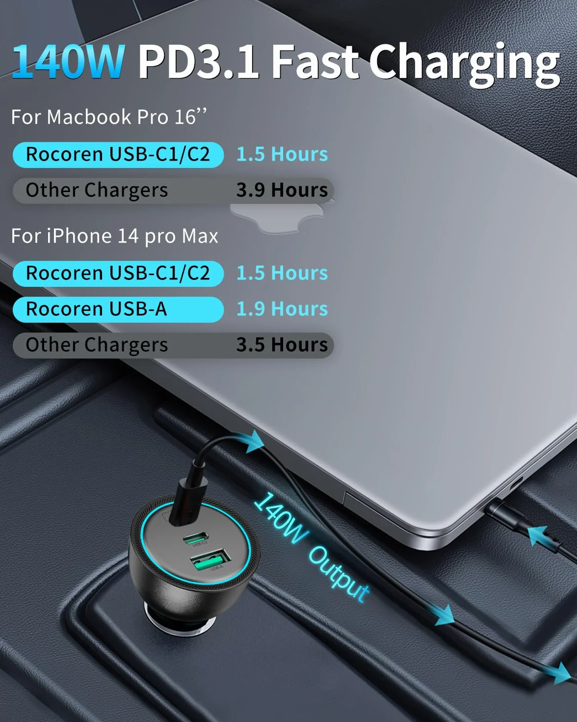 Rocoren Ładowarka samochodowa USB-C 165 W 3 porty PD3.1 QC5.0 do iPhone 15/14/13 Samsung Galaxy S24/23 Xiaomi MacBook iPad