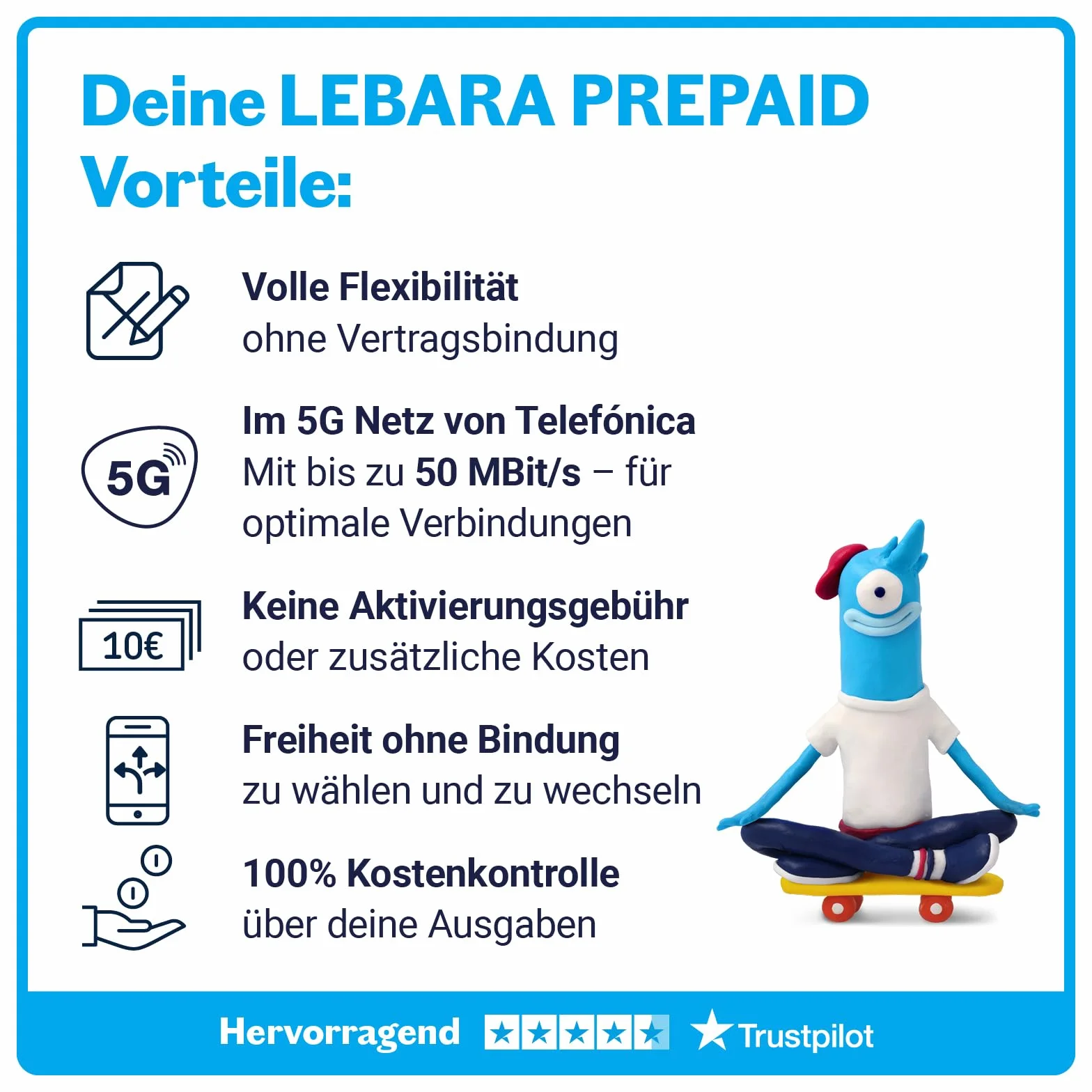 Lebara Prepaid karta SIM Hello! 13 przedpłaconych taryf Allnet Flat 13 GB 5G 100 minut za granicą