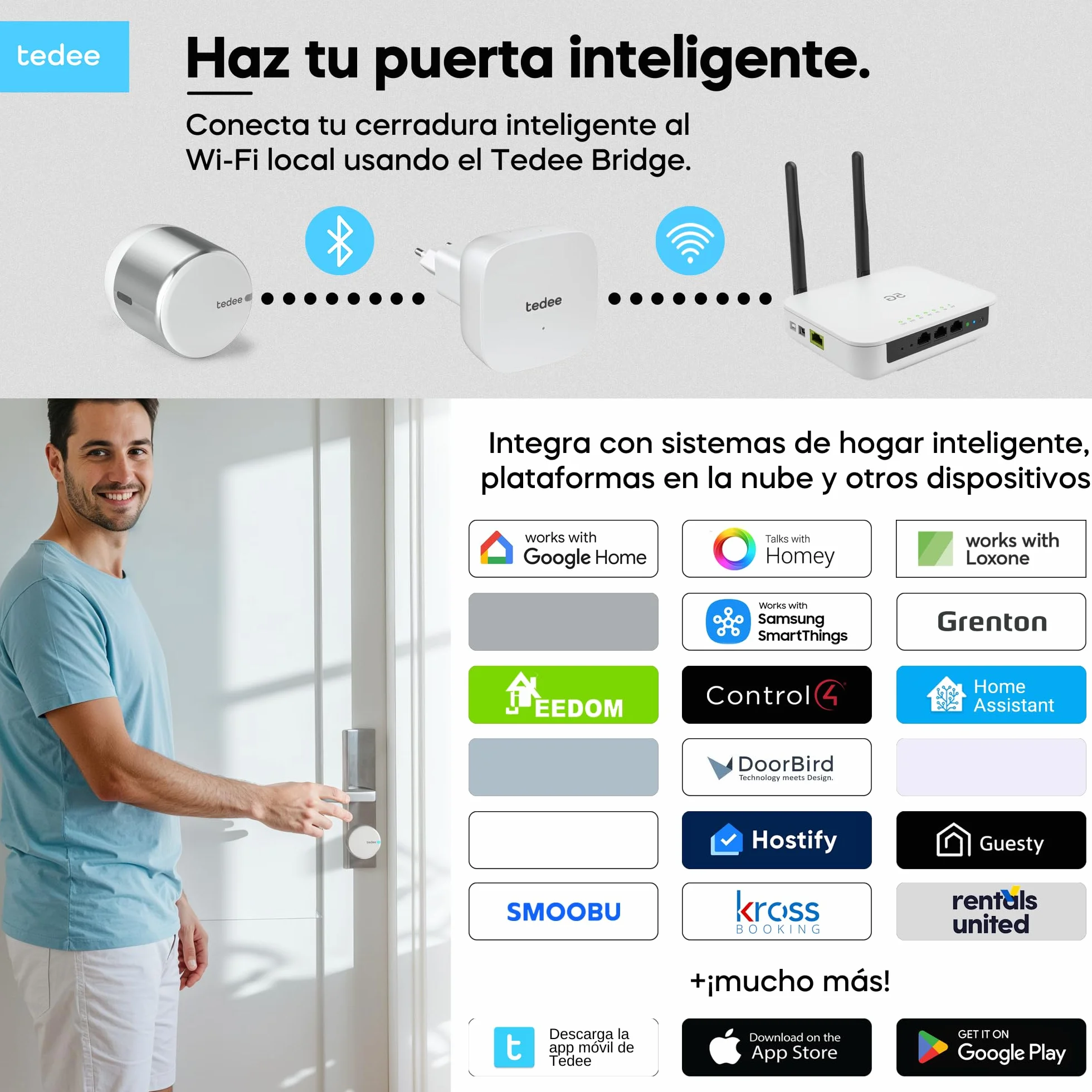 Tedee Most elektroniczny zamek do drzwi, łatwy montaż, sterowanie przez Bluetooth, mostek tedee WiFi umożliwia zdalne otwieranie i zamykanie | iPhone i Android, Smart Home (wtyczka EU)