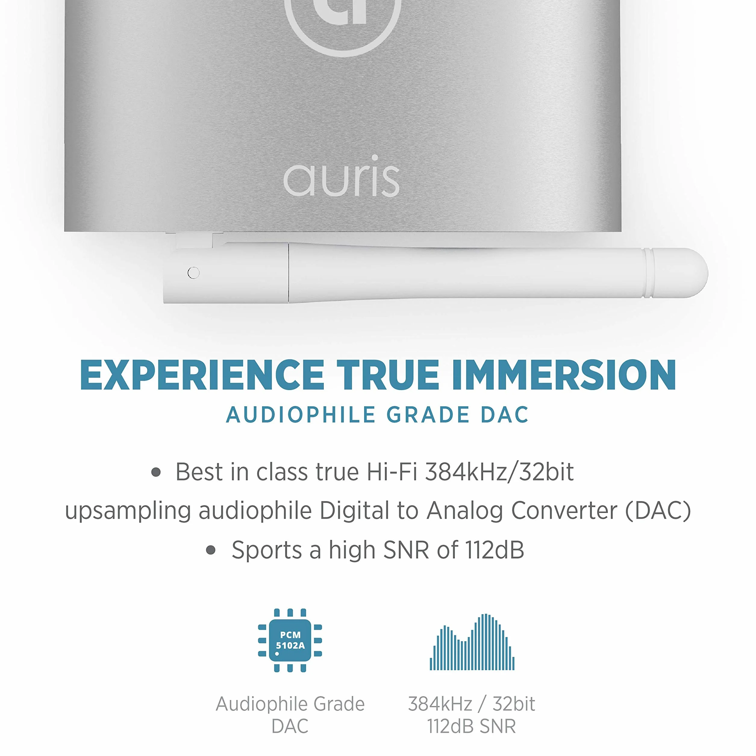 Auris Flower HD Bluetooth 5.3 Odbiornik Muzyki – HiFi Wireless Audio Adapter z DAC, LDAC, aptX HD