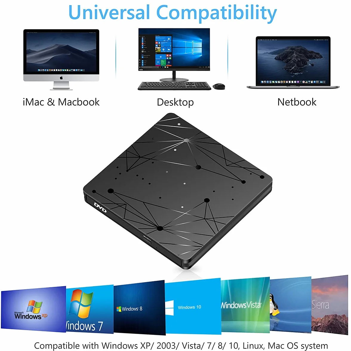 LMEN Zewnętrzny Napęd CD DVD USB3.0, Przenośny Czytnik Dysków CD DVD +/- R/RW z USB 3.0 i Type-C, Reader DVD Drive Slim Odtwarzacz CD USB do Laptopa/PC/Windows 11/10/8/7/Vista/XP/Mac OS/Linux, Czarna