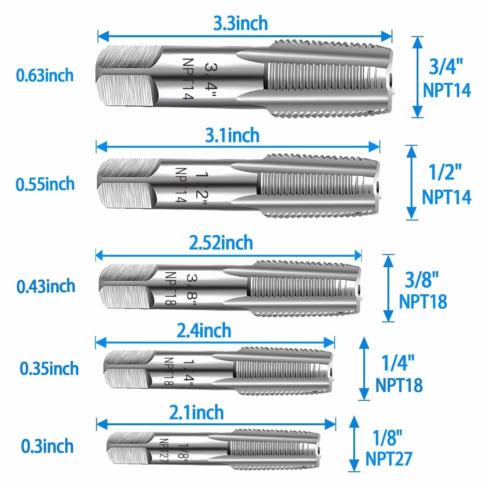 5-częściowy zestaw kranów do rur NPT 3/4, 1/2, 3/8, 1/4, 1/4, 1/8" zestaw narzędzi hydraulicznych ze stali węglowej, wszechstronne rozmiary gwintów NPT, precyzyjne gwintowanie, z futerałem do