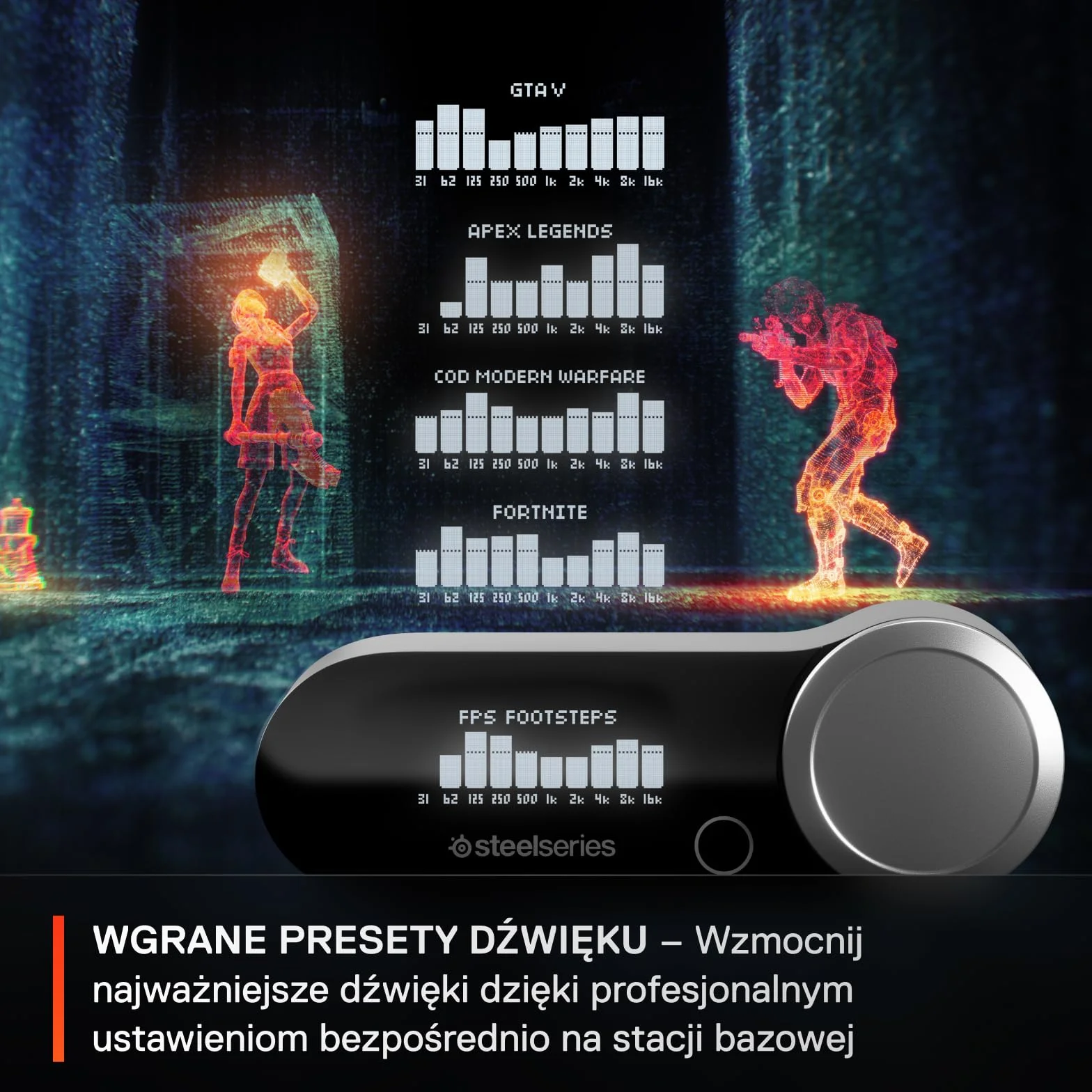 SteelSeries Arctis Nova Pro Wireless - wieloplatformowe bezprzewodowe słuchawki do gier - neodymowe przetw.magn. - ANC - Infinity Power System - mic ClearCast 2 gen. - PC, PS5, Switch, telefon - Białe