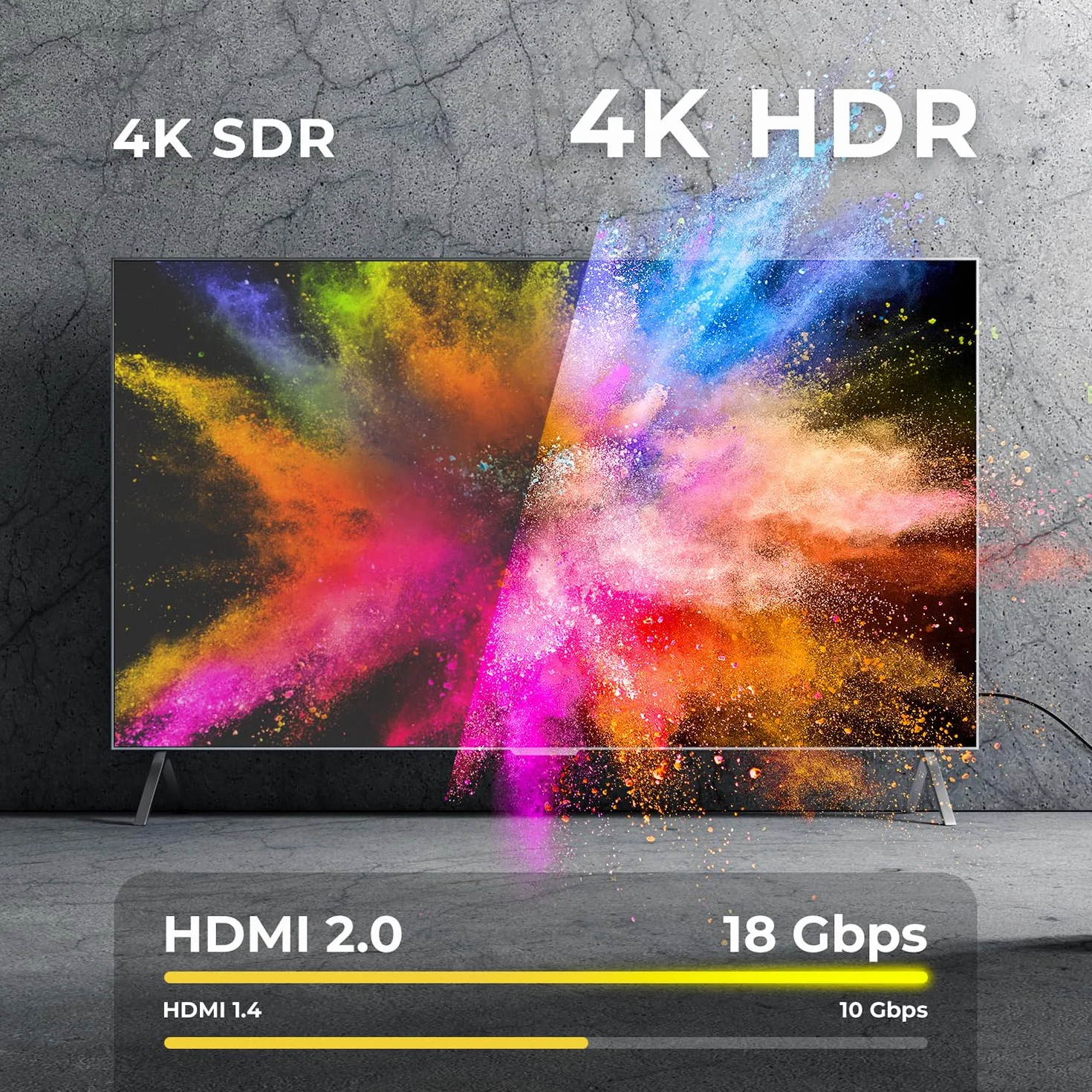 deleyCON Kabel HDMI 1m 4K@60Hz 2K@165Hz ARC Ethernet 18Gbps Czarny Szary