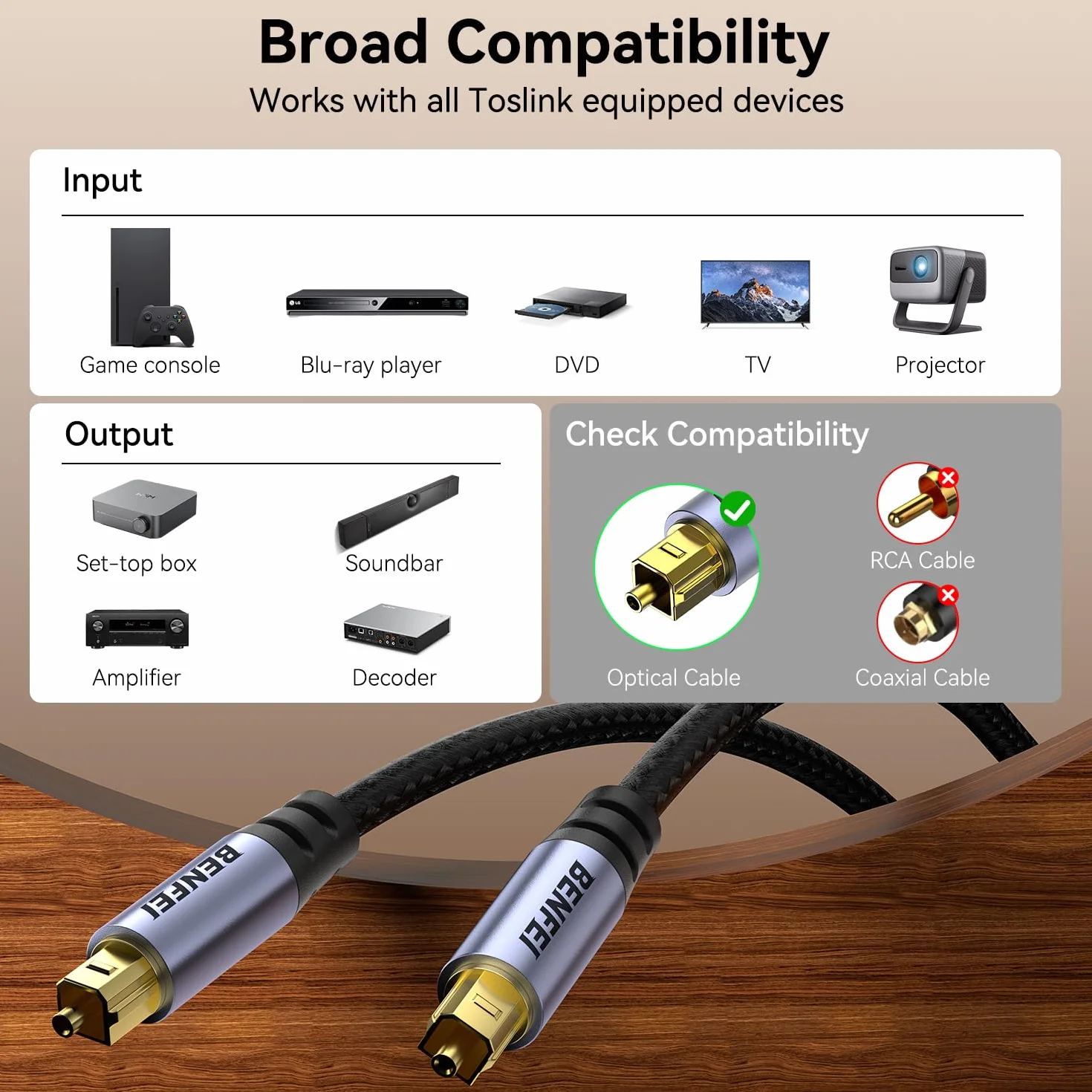 BENFEI Kabel audio optyczny Toslink 2M, przewód światłowodowy S/PDIF [pleciony, pozłacane złącza, klasa CL3] do soundbara/telewizora/PS5/PS4/Sonos, Xbox Series X/S, kina domowego