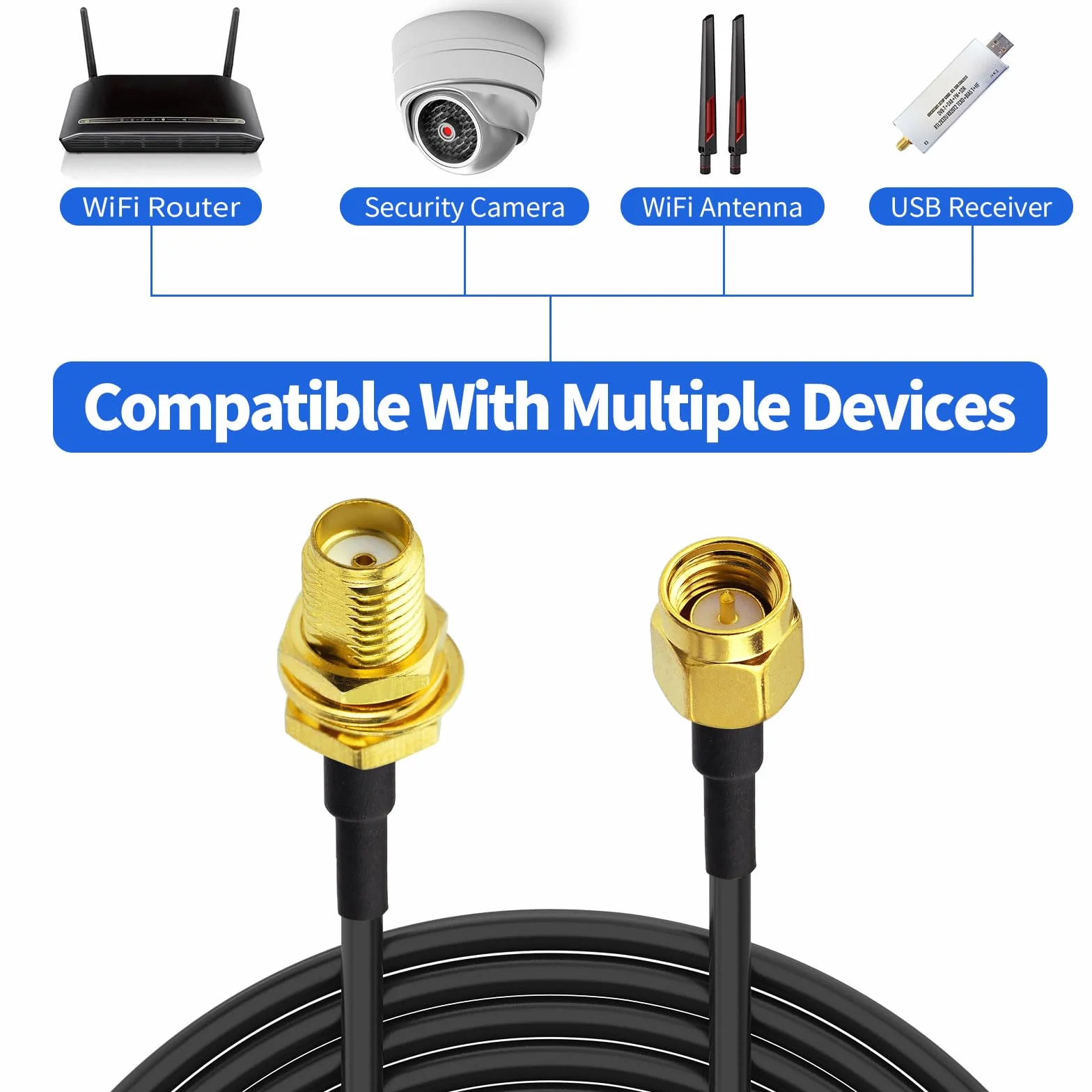 Superbat SMA kabel przedłużający do anteny Wi-Fi, 5 m, 2 szt.: wtyczka SMA na gniazdo, kabel o niskiej stratności RG174, kabel koncentryczny do 4G LTE, modemu 5G, routera, anteny WiFi, radia Ham / GPS