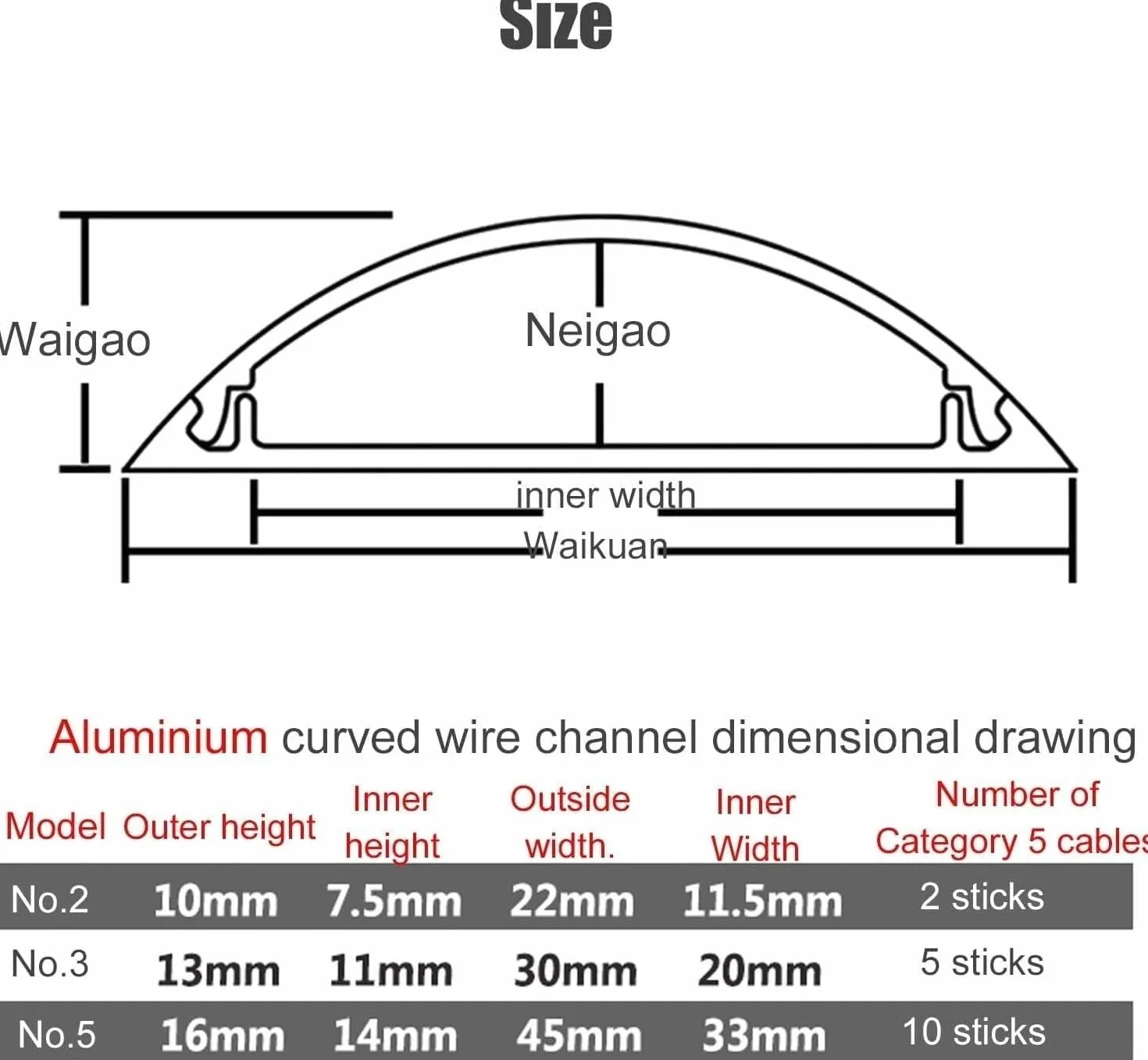 Zarządzanie ukrywaniem kabli do montażu na ścianie | Półokrągła, malowana listwa podłogowa ze stopu aluminium(Brown,No.5)