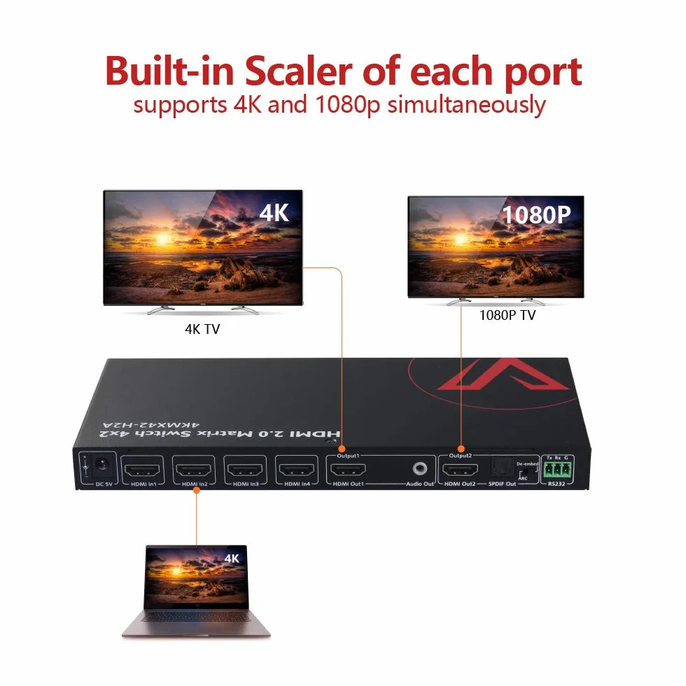 AV Access 4x2 4K@60Hz HDMI 2.0 Matrix HDR10 3D ARC CEC HDCP 2.2 18 Gb/s RS232 IR