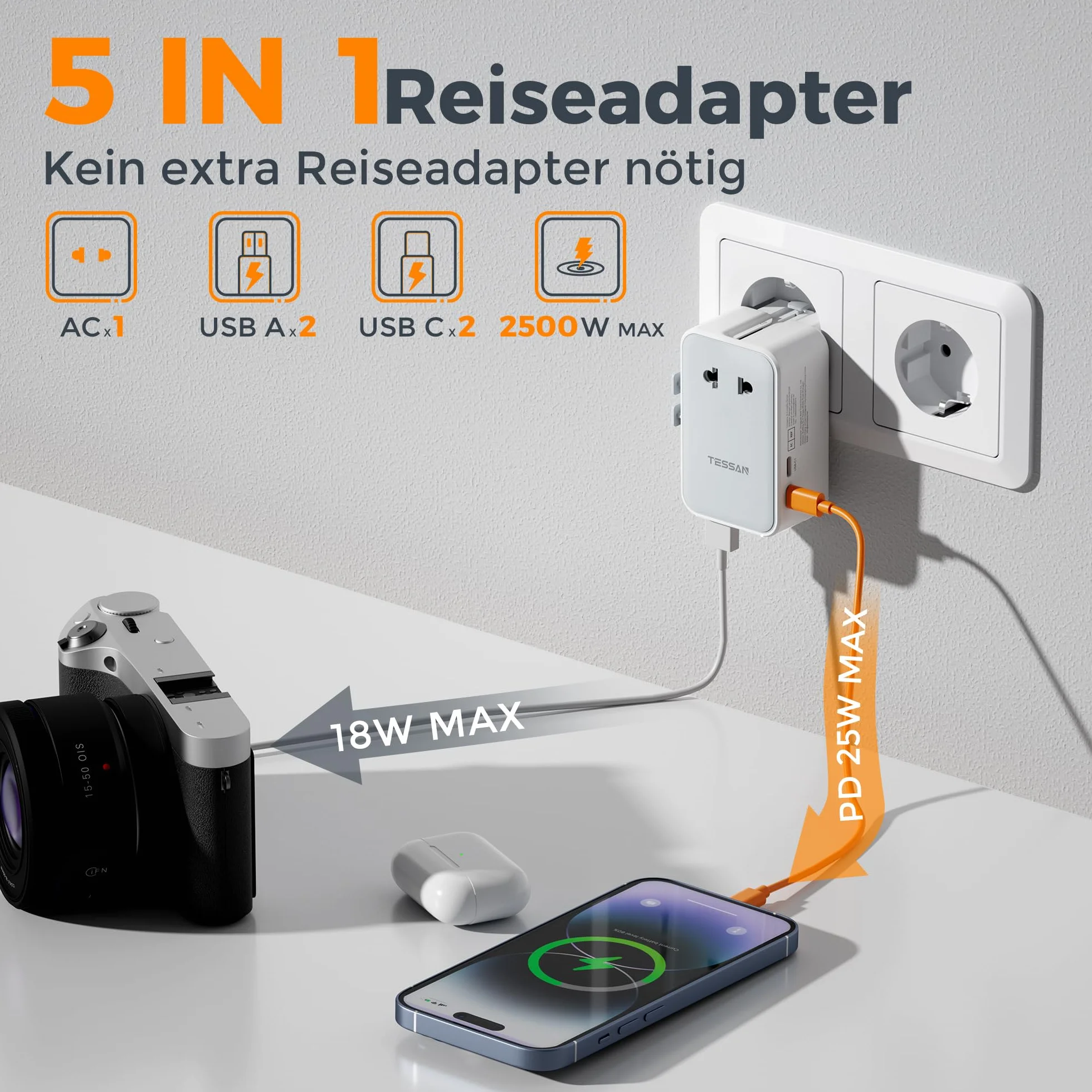 TESSAN Adapter podróżny PD 25W z 2 USB C i 2 USB A, uniwersalny do USA, UK, Japonii, Tajlandii, Australii, Chin