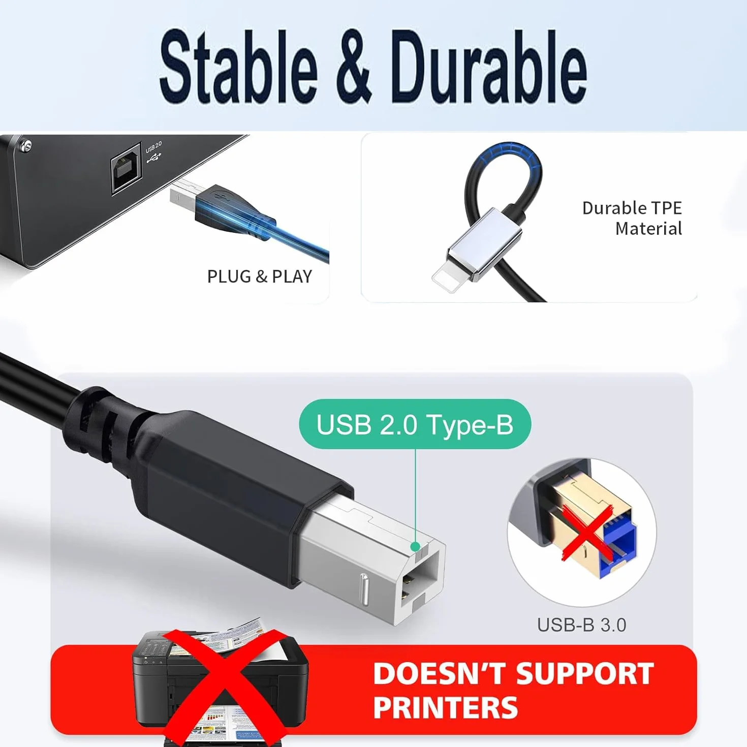 Kabel Midi OTG 2.0 Midi na USB typu B Konwerter do iPhone 14/13/12/11/X iPad