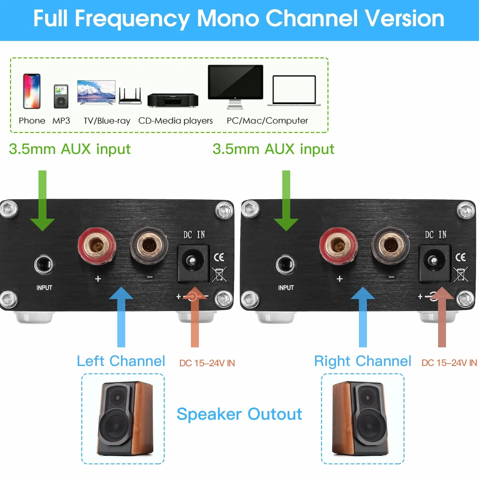 DollaTek 100W Mini wzmacniacz mocy do subwoofera TPA3116D2 Audio HiFi Czarny
