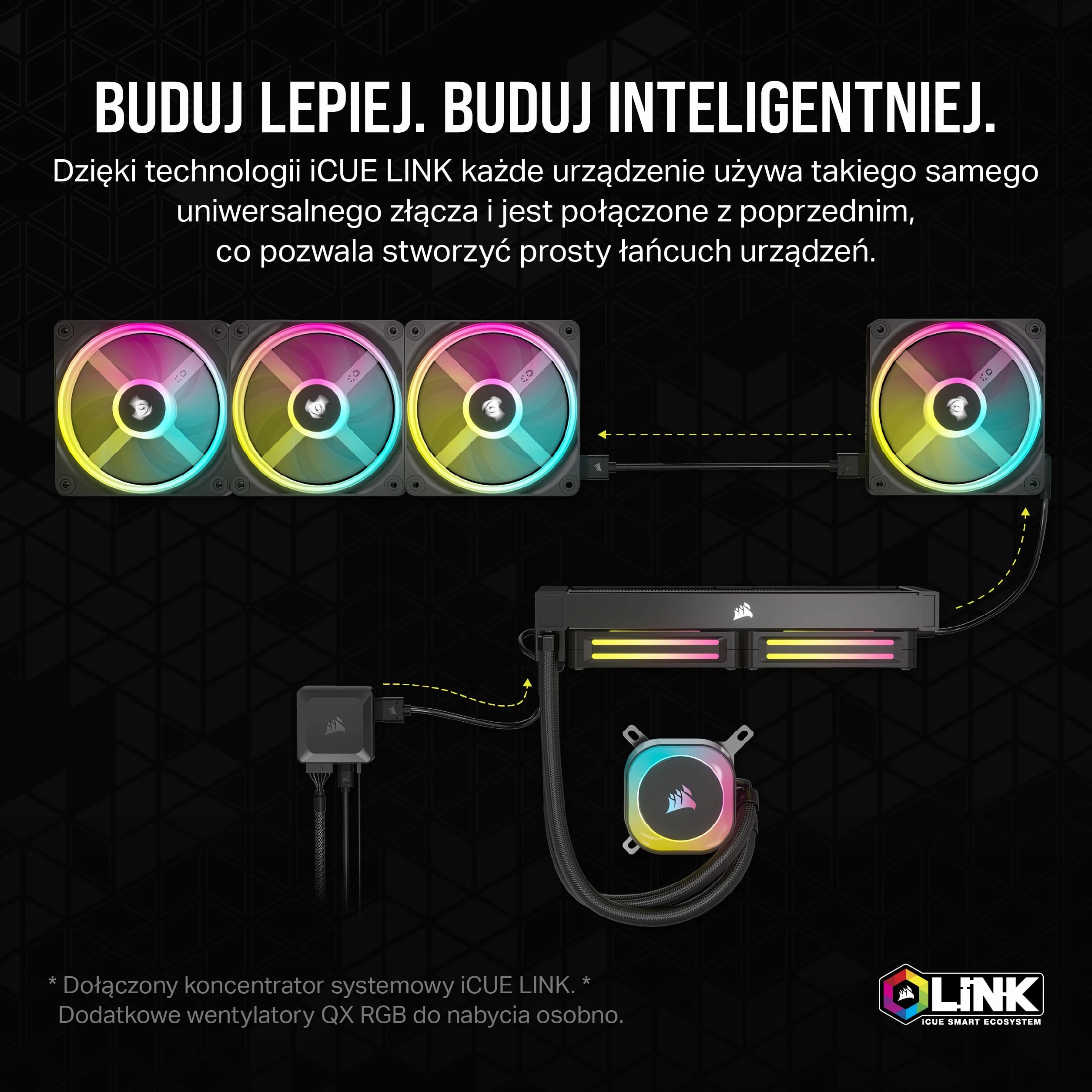 CORSAIR iCUE LINK H100i RGB Chłodzenie Procesora Cieczą - 240 mm AIO - Wentylatory QX120 RGB - Pasuje do Intel® LGA 1700, AMD® AM5 - W Zestawie Koncentrator Systemowy iCUE LINK - Biały