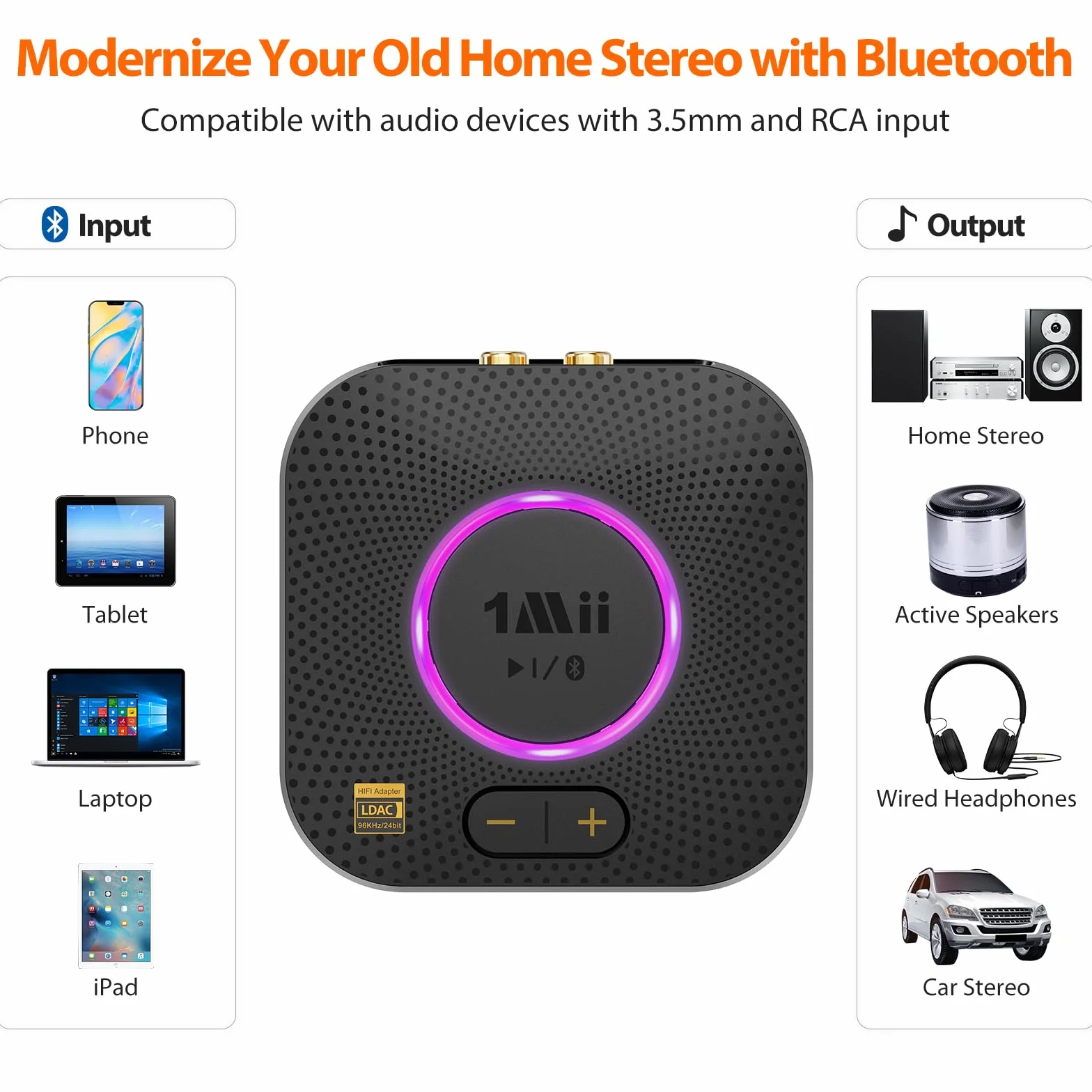 1Mii B06S+ LDAC Odbiornik Bluetooth 5.2 Hi-Res Audio Adapter aptX HD