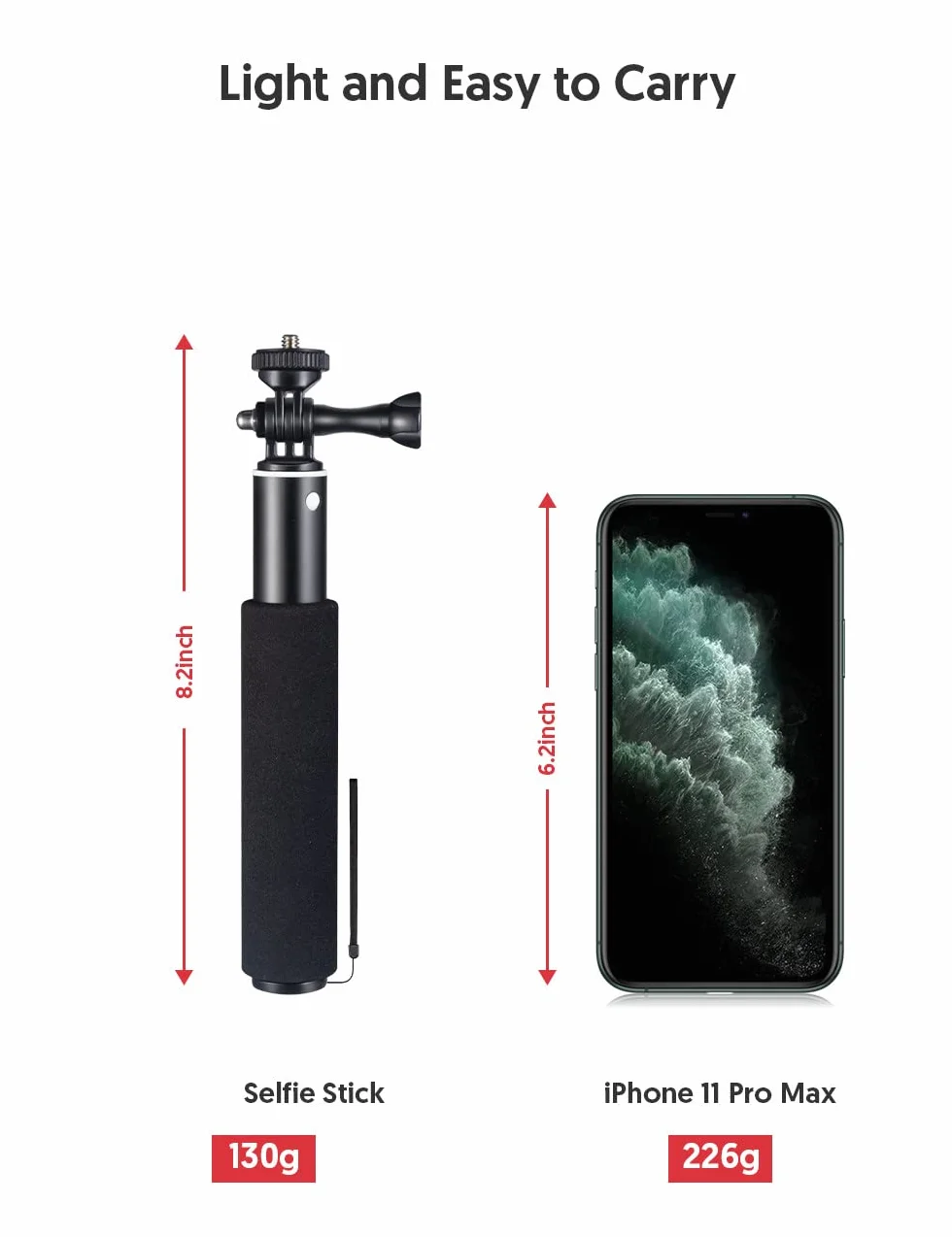 WOLFANG statyw do kamery Action Cam, kompatybilny z GoPro/DJI/Surfola/Apexcam