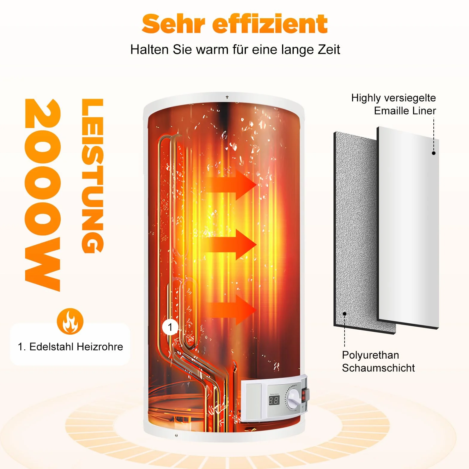 Elektryczny zbiornik ciepłej wody, bojler, 50 litrów, 2000 W, wiszący bojler z zestawem prysznicowym, stała temperatura 25-75°, bojler ciepłej wody z zabezpieczeniem przed przegrzaniem, cyfrowy